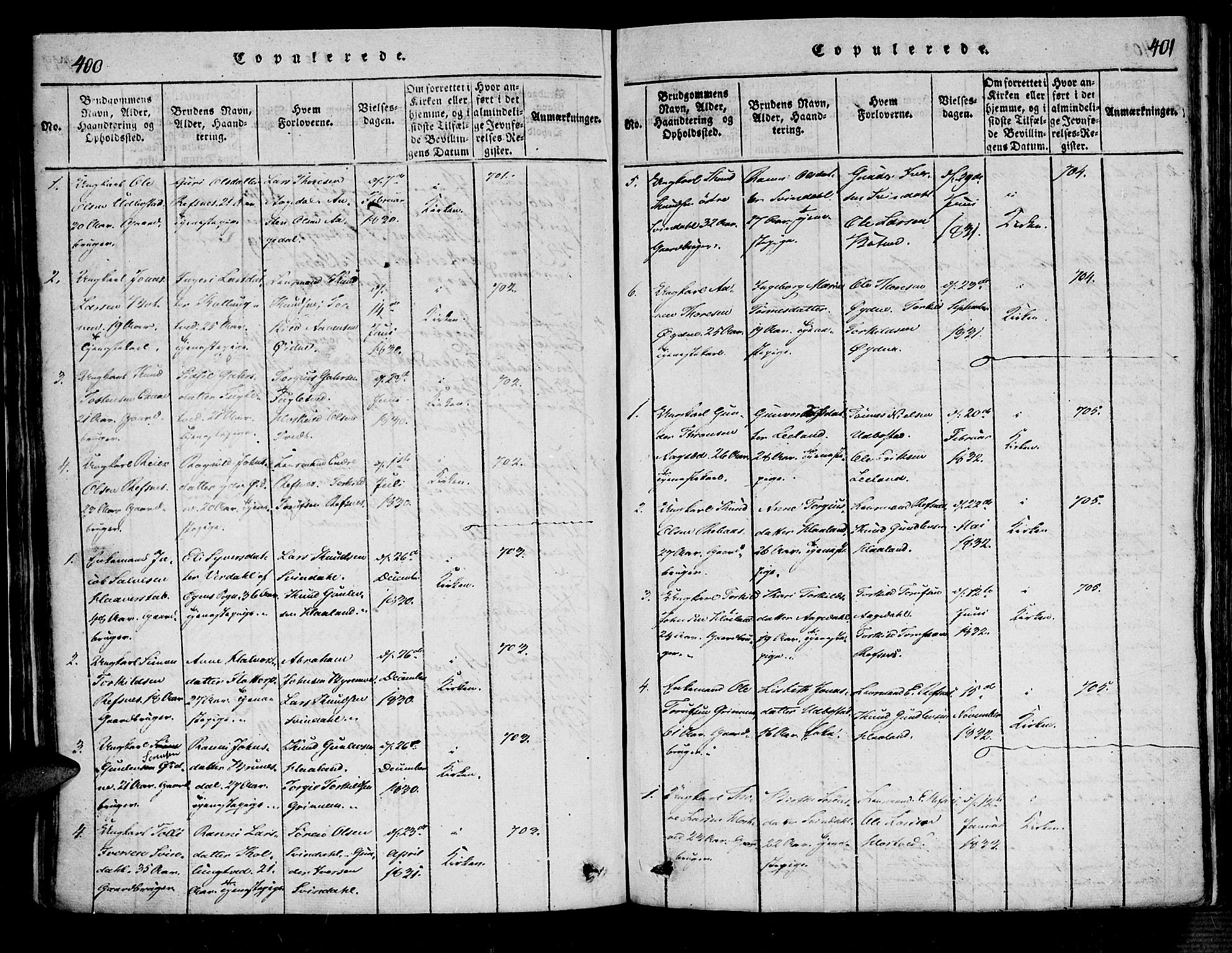 Bjelland sokneprestkontor, AV/SAK-1111-0005/F/Fa/Fac/L0001: Parish register (official) no. A 1, 1815-1866, p. 400-401