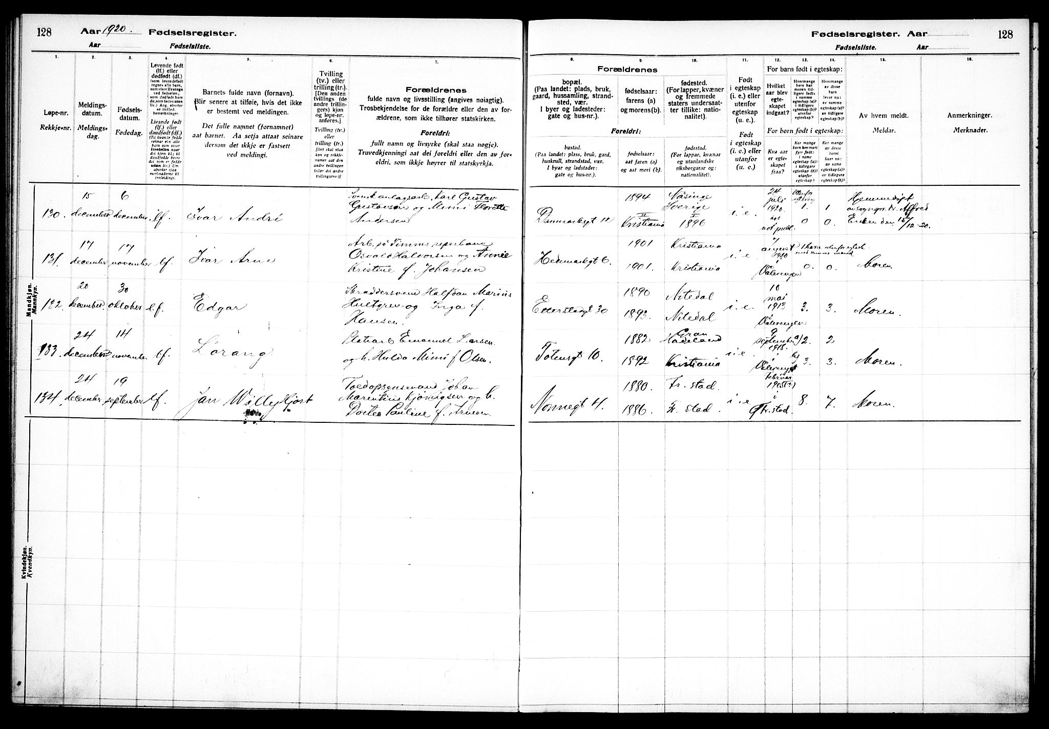 Vålerengen prestekontor Kirkebøker, AV/SAO-A-10878/J/Ja/L0001: Birth register no. 1, 1916-1924, p. 128