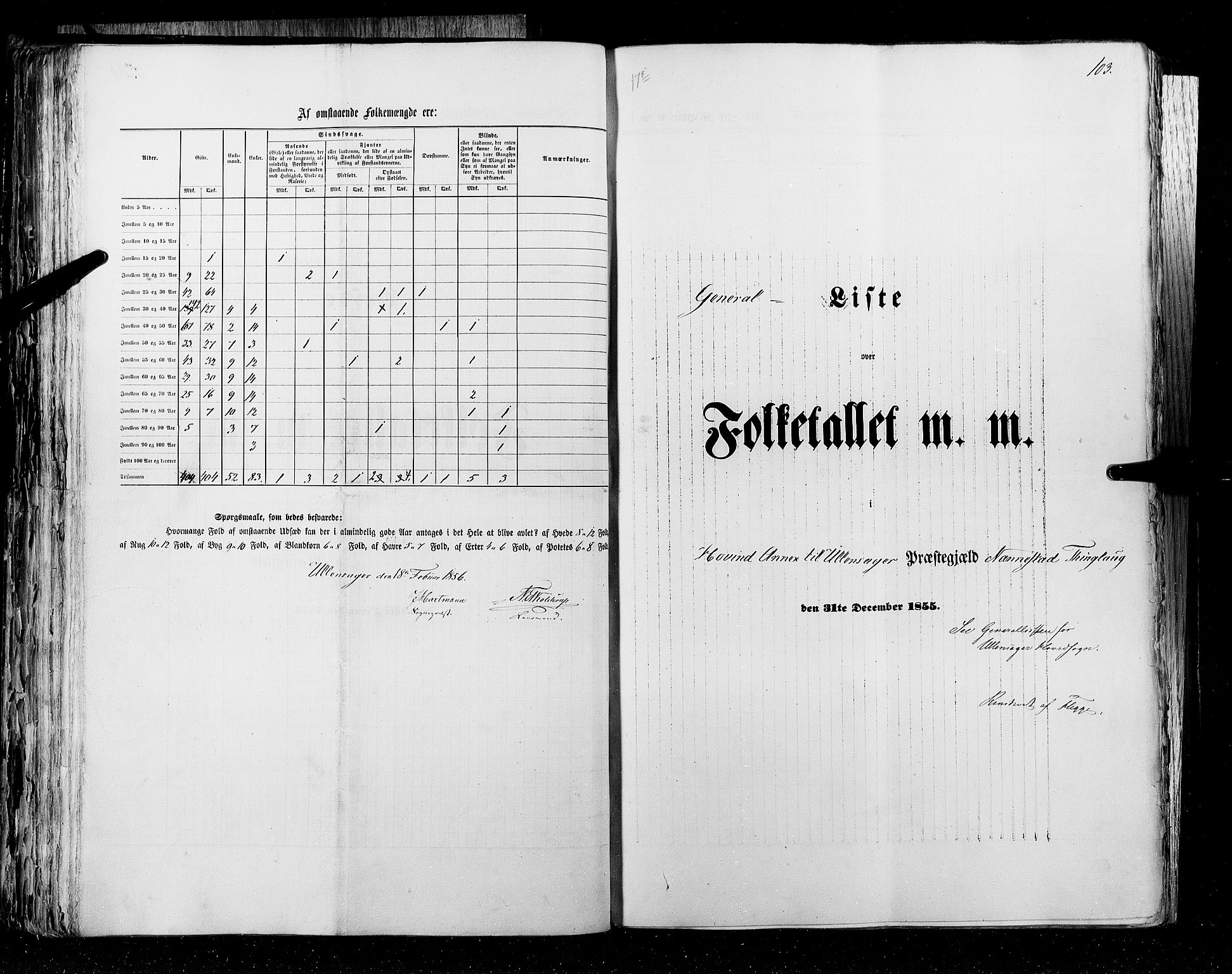 RA, Census 1855, vol. 1: Akershus amt, Smålenenes amt og Hedemarken amt, 1855, p. 103