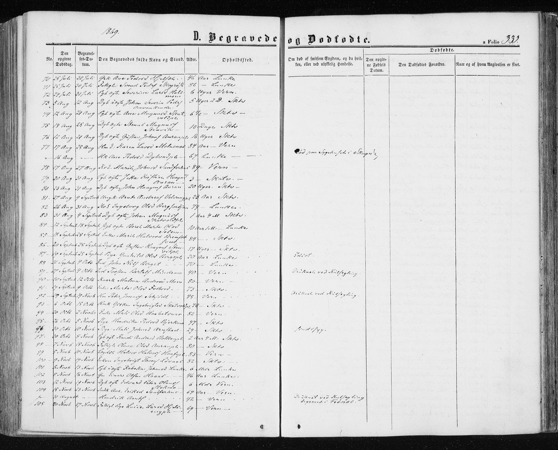 Ministerialprotokoller, klokkerbøker og fødselsregistre - Nord-Trøndelag, SAT/A-1458/709/L0075: Parish register (official) no. 709A15, 1859-1870, p. 333