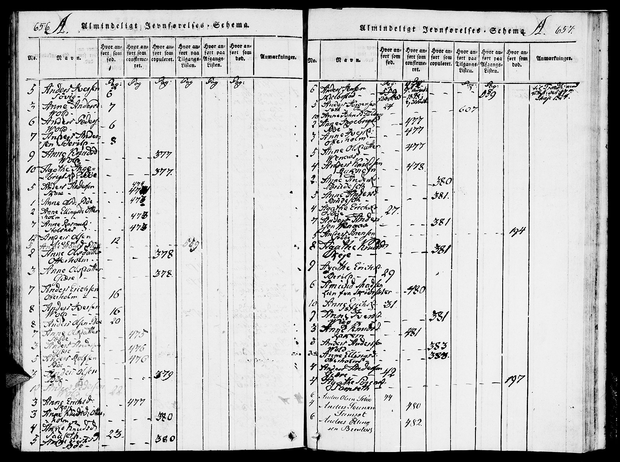 Ministerialprotokoller, klokkerbøker og fødselsregistre - Møre og Romsdal, AV/SAT-A-1454/543/L0561: Parish register (official) no. 543A01, 1818-1853, p. 656-657