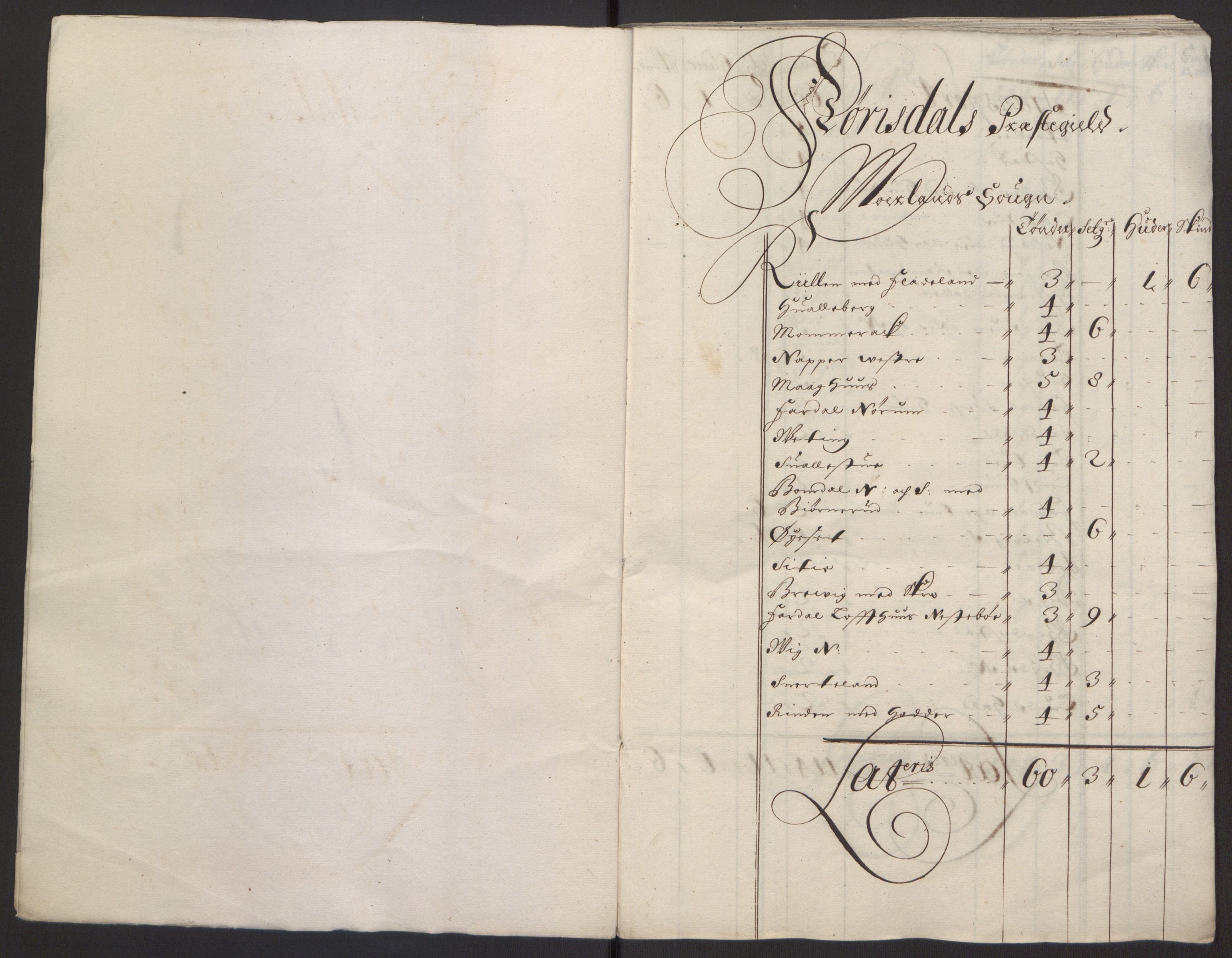 Rentekammeret inntil 1814, Reviderte regnskaper, Fogderegnskap, RA/EA-4092/R35/L2081: Fogderegnskap Øvre og Nedre Telemark, 1680-1684, p. 71
