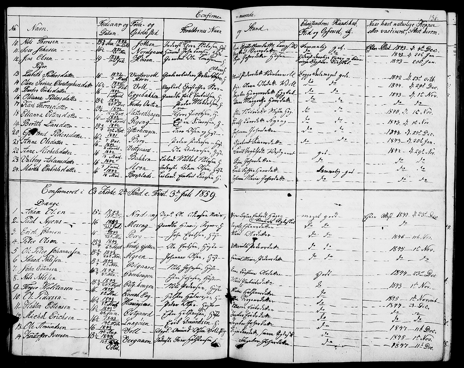 Tolga prestekontor, AV/SAH-PREST-062/L/L0004: Parish register (copy) no. 4, 1845-1887, p. 136