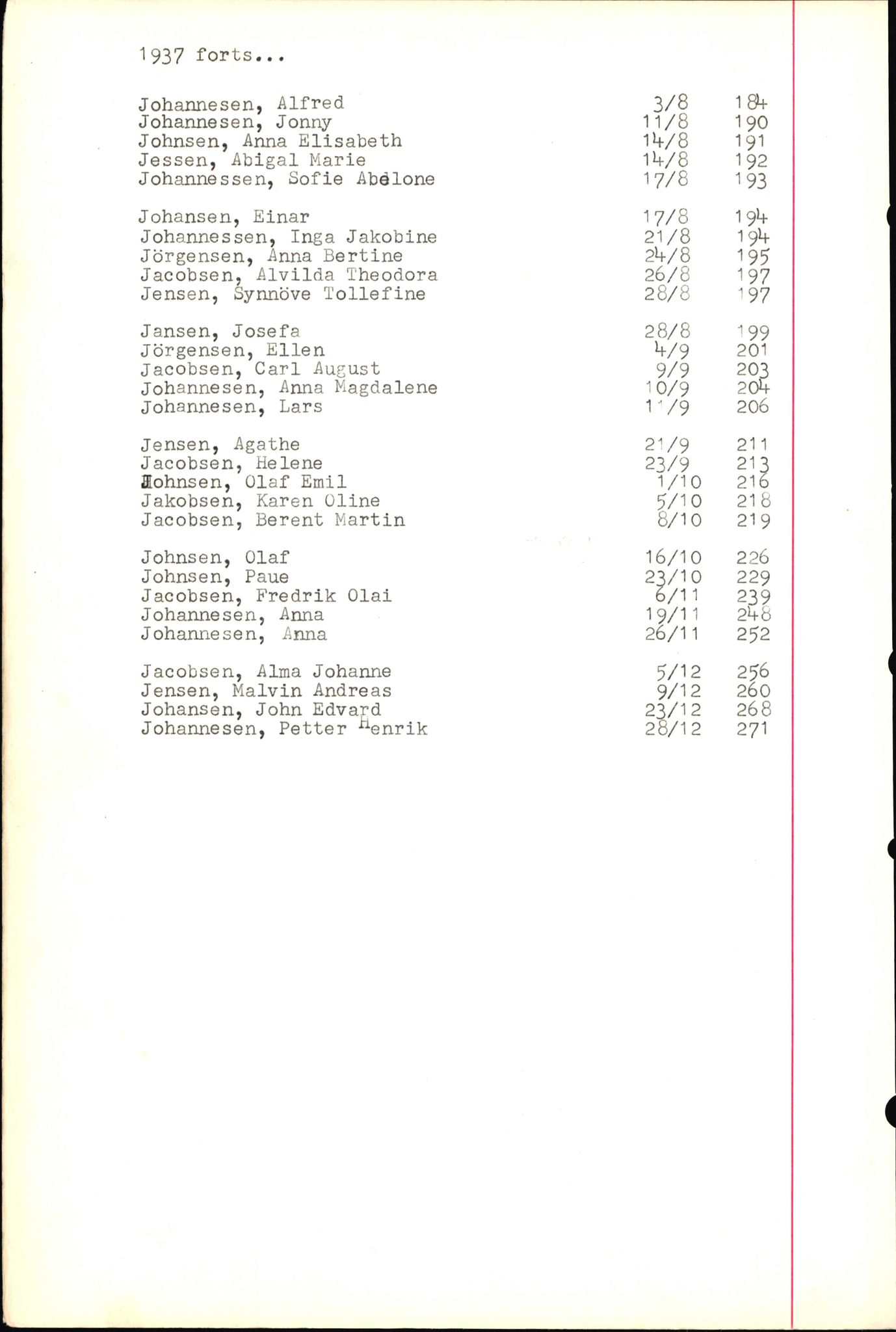 Byfogd og Byskriver i Bergen, SAB/A-3401/06/06Nb/L0004: Register til dødsfalljournaler, 1928-1941, p. 208