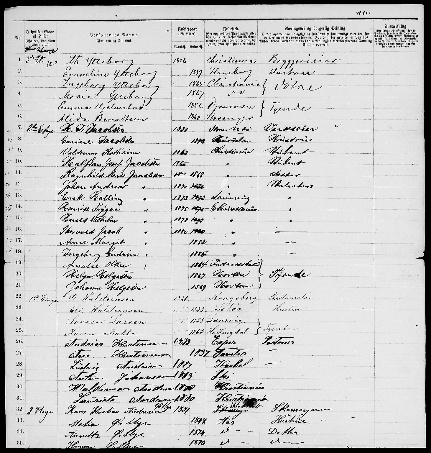 RA, 1885 census for 0301 Kristiania, 1885, p. 5564