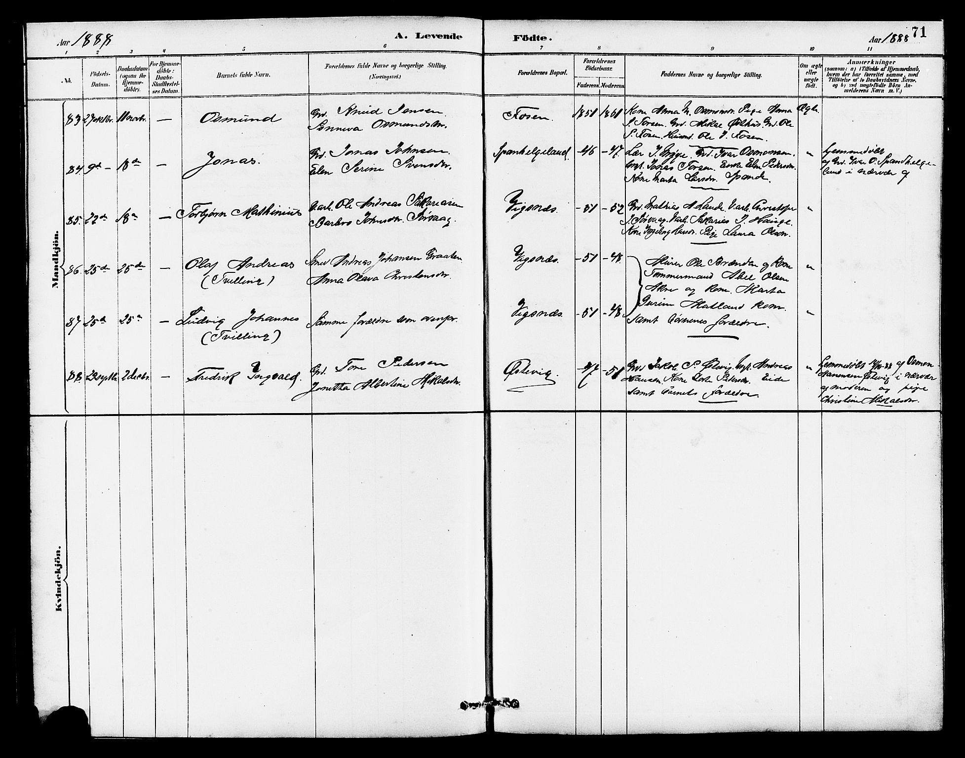 Avaldsnes sokneprestkontor, AV/SAST-A -101851/H/Ha/Hab/L0007: Parish register (copy) no. B 7, 1885-1909, p. 71