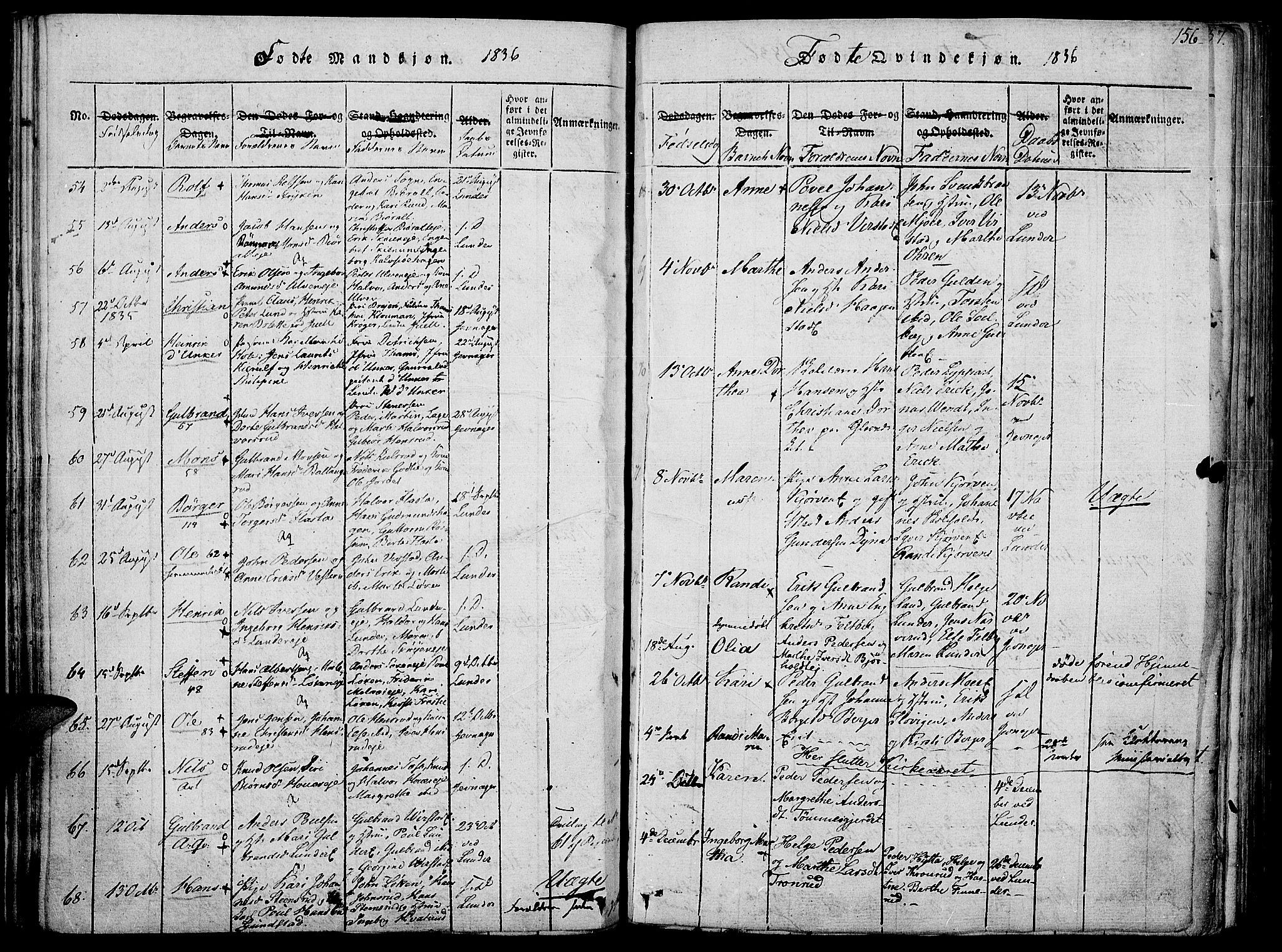 Jevnaker prestekontor, SAH/PREST-116/H/Ha/Haa/L0005: Parish register (official) no. 5, 1815-1837, p. 156