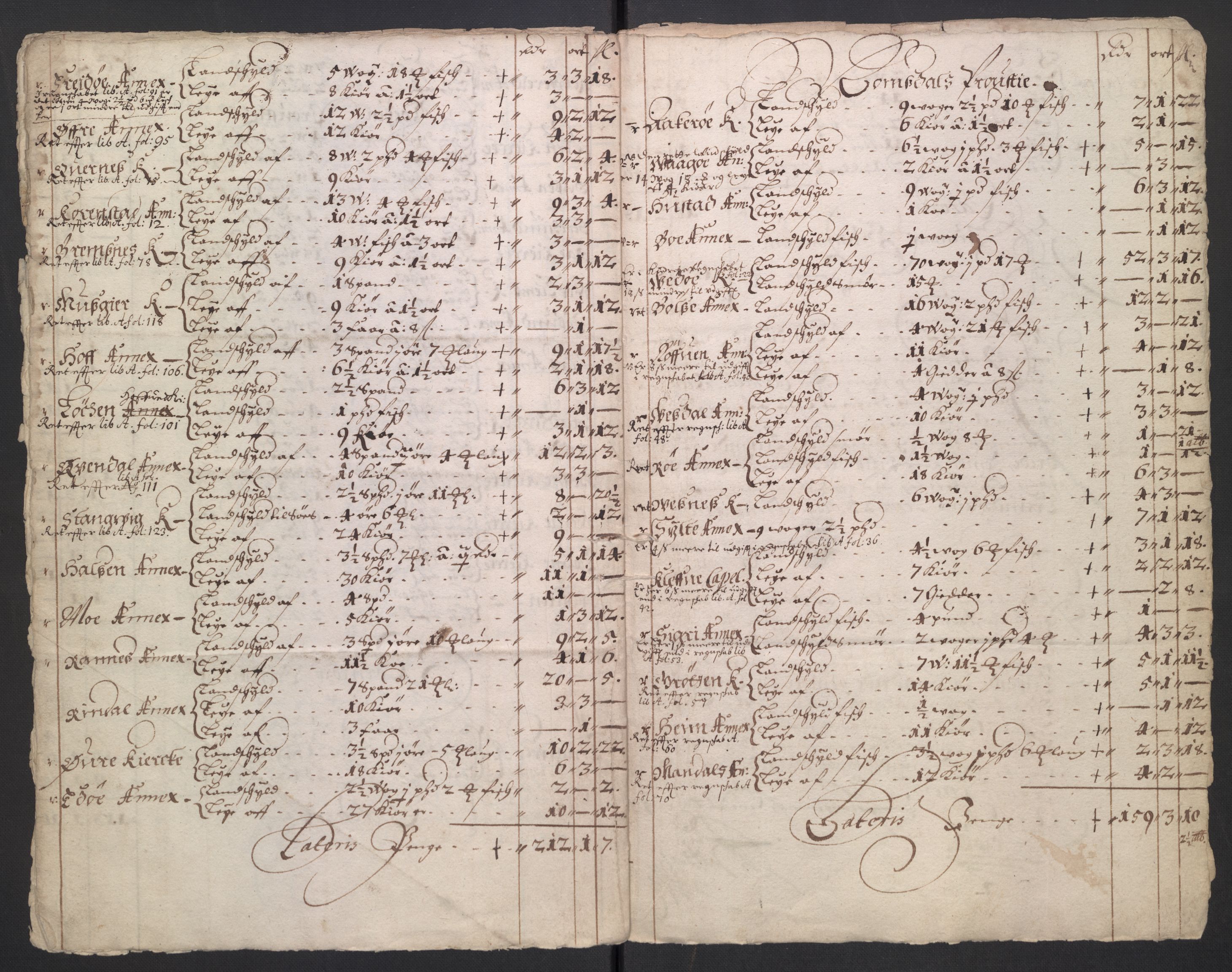 Rentekammeret inntil 1814, Reviderte regnskaper, Kirkeregnskap, AV/RA-EA-4067/Rf/L0121: Kirkeregnskap, 1656-1679, p. 284