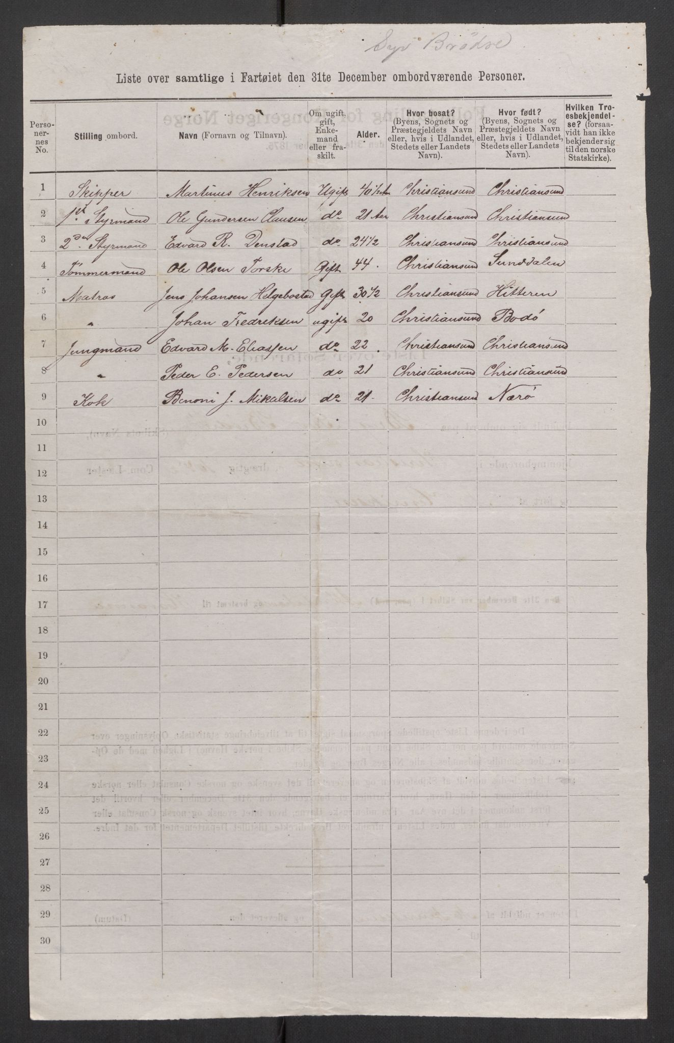 RA, 1875 census, lists of crew on ships: Ships in ports abroad, 1875, p. 1061