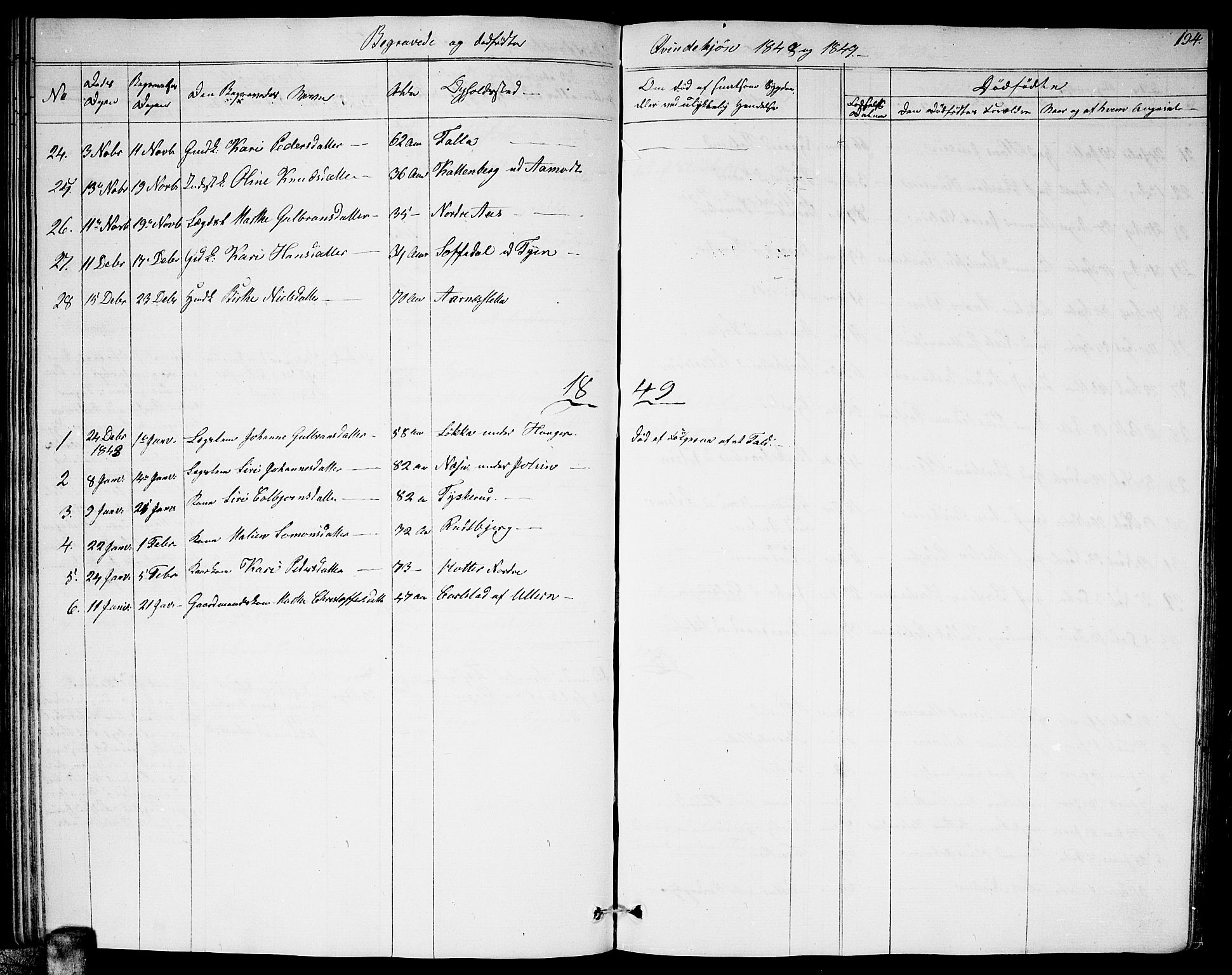 Fet prestekontor Kirkebøker, AV/SAO-A-10370a/G/Ga/L0002: Parish register (copy) no. I 2, 1843-1859, p. 194