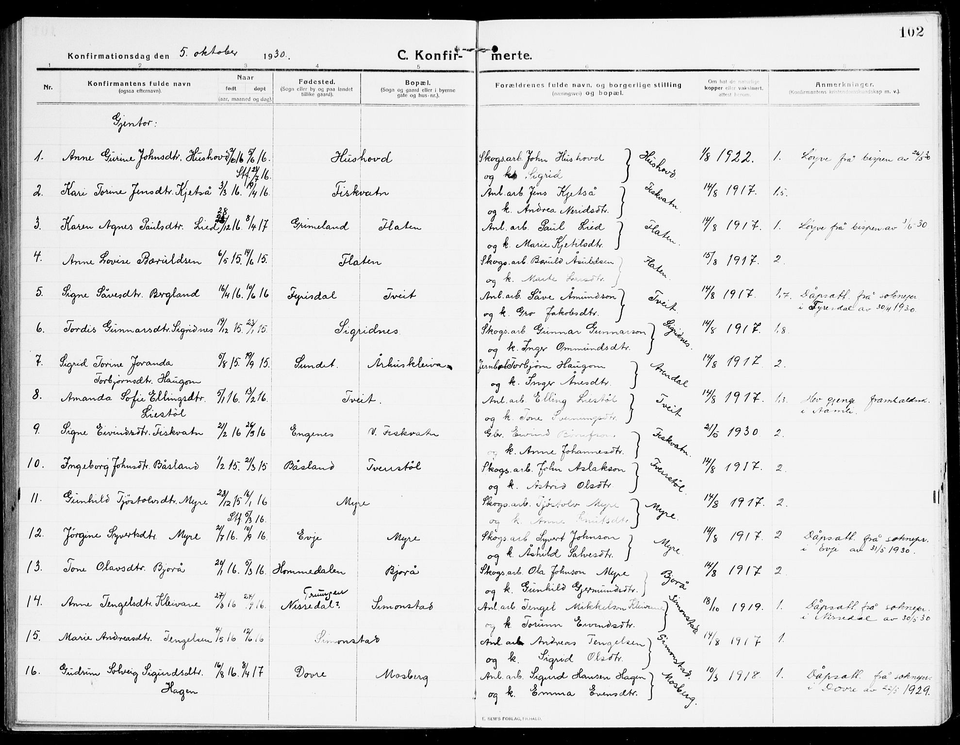 Åmli sokneprestkontor, AV/SAK-1111-0050/F/Fa/Fac/L0013: Parish register (official) no. A 13, 1914-1933, p. 102