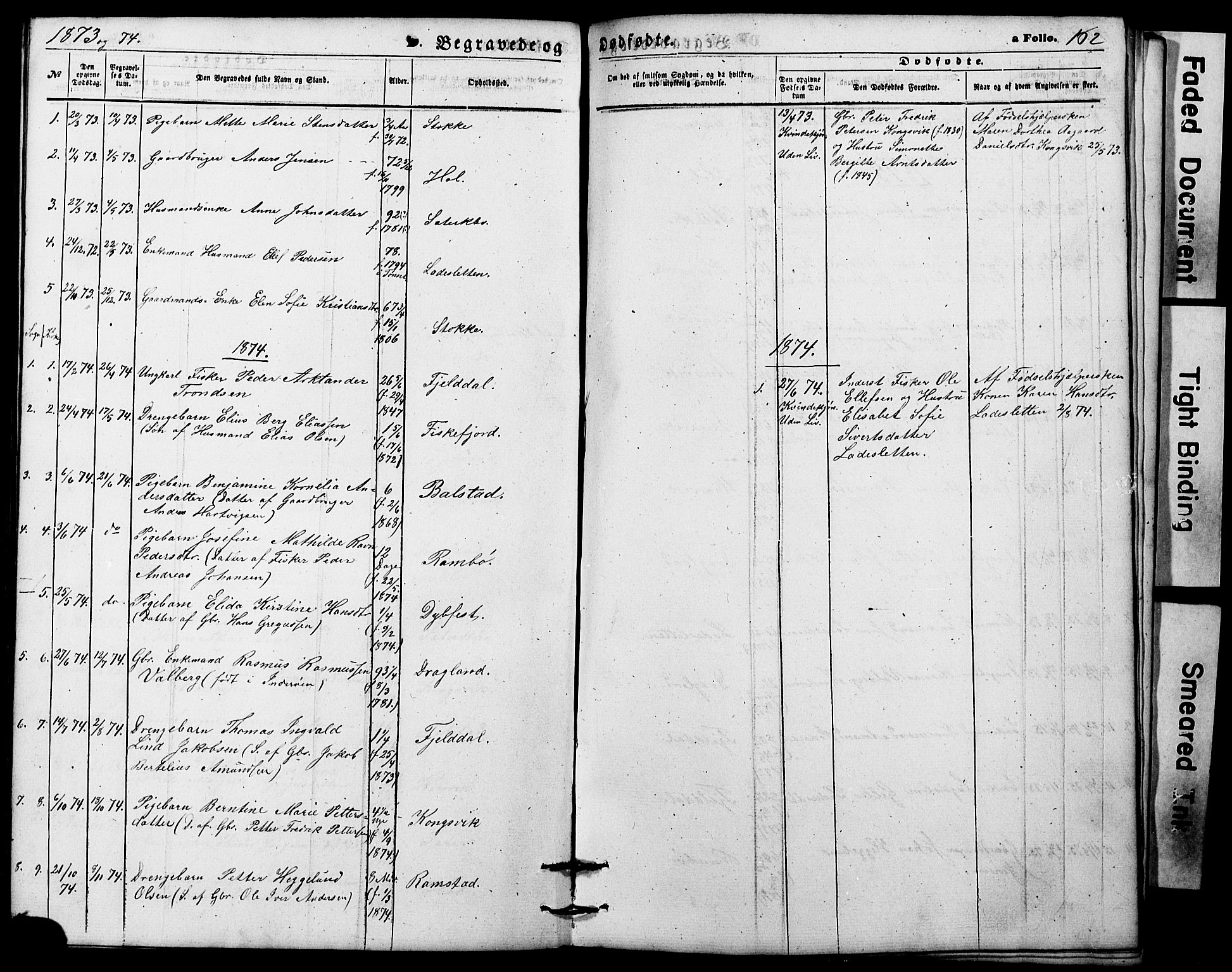 Ministerialprotokoller, klokkerbøker og fødselsregistre - Nordland, AV/SAT-A-1459/865/L0930: Parish register (copy) no. 865C02, 1866-1884, p. 162