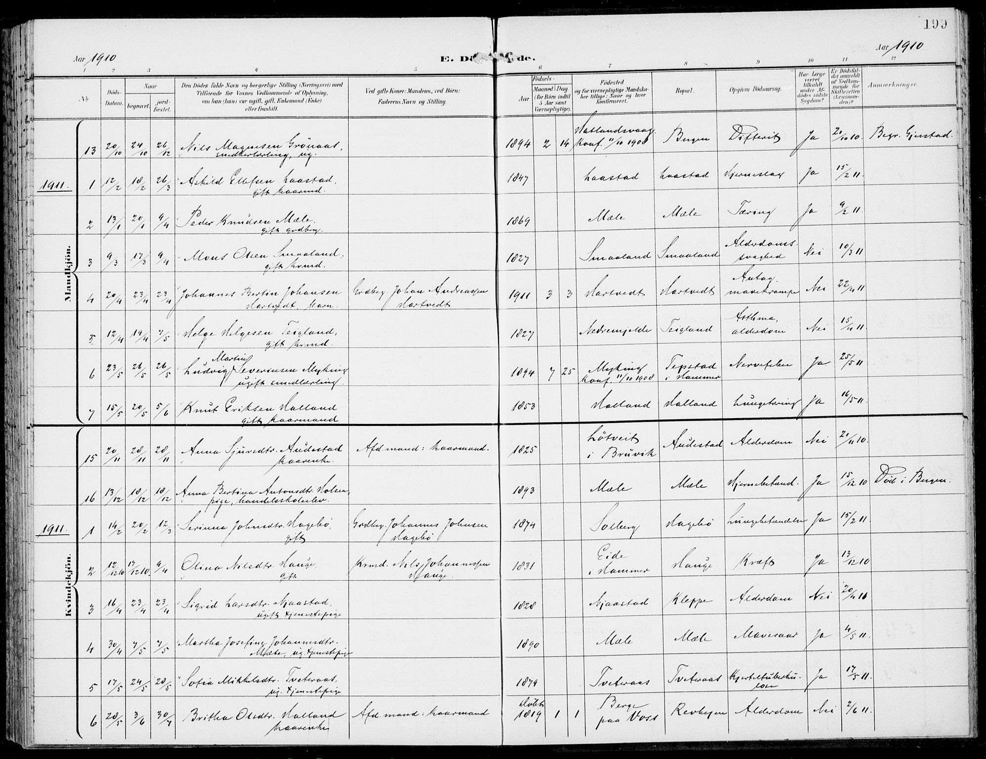 Haus sokneprestembete, AV/SAB-A-75601/H/Haa: Parish register (official) no. C  2, 1900-1915, p. 199