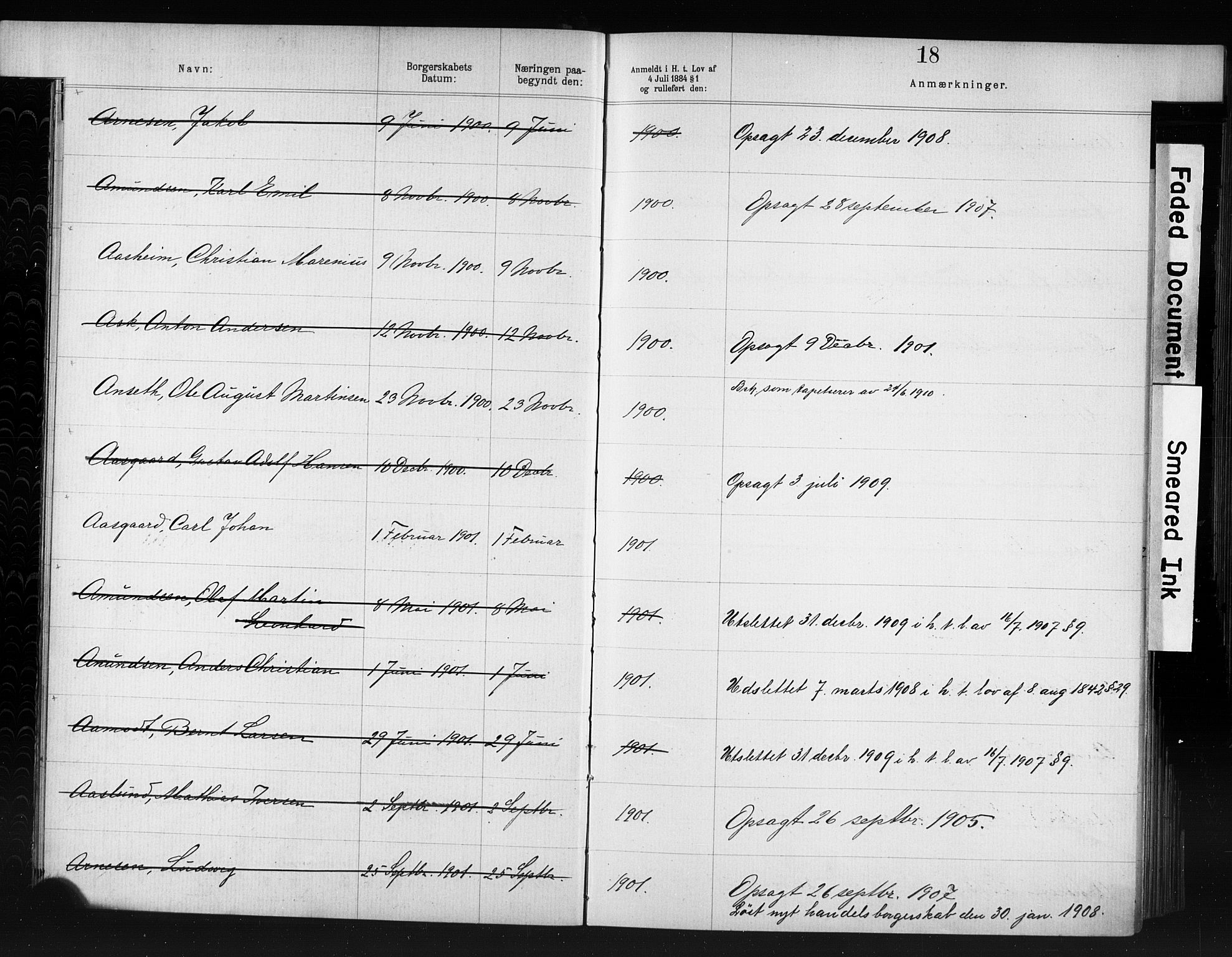 Kristiania magistrat, AV/SAO-A-10711/F/Fb/L0007: Borgerrulle, 1879-1909, p. 14