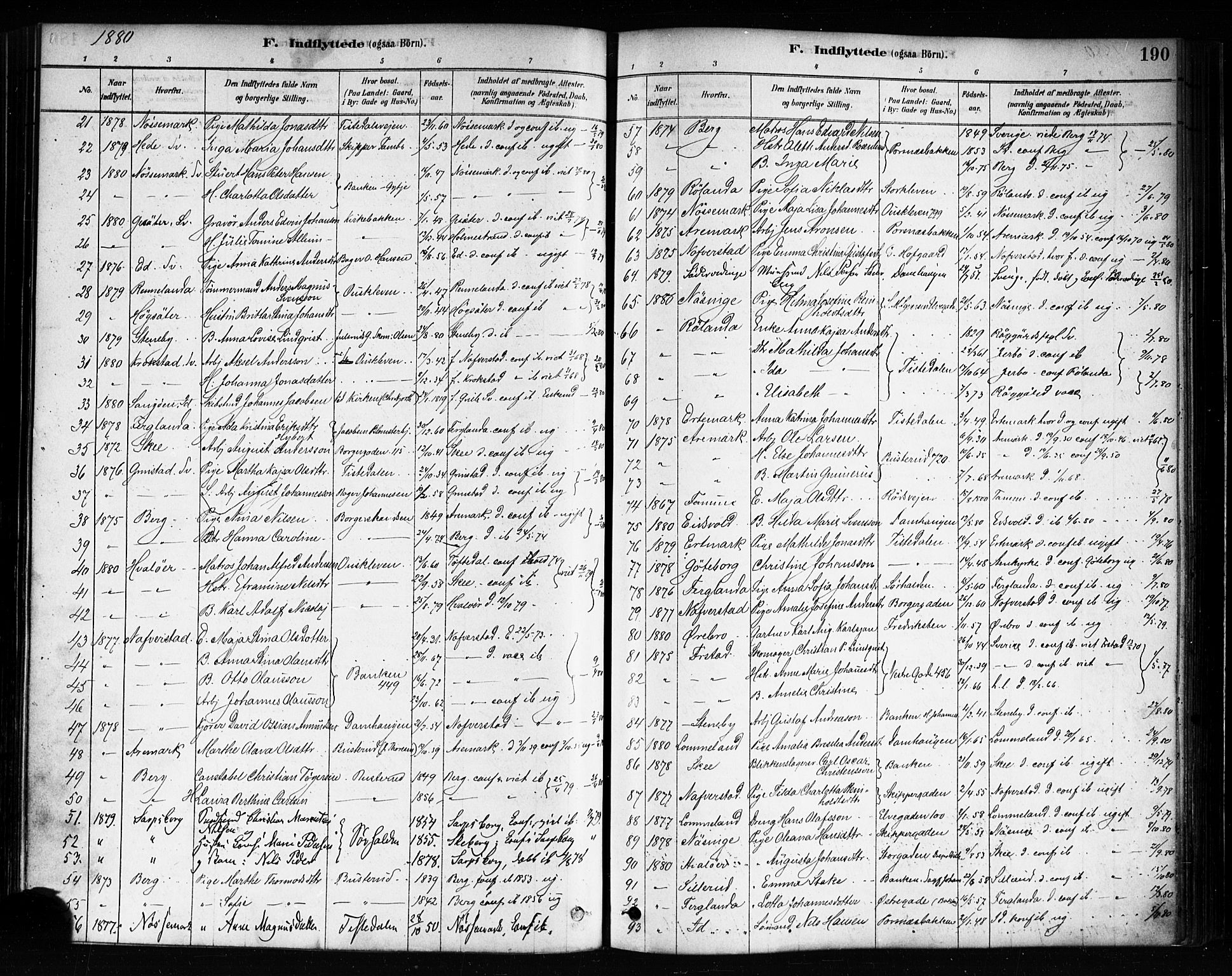 Halden prestekontor Kirkebøker, SAO/A-10909/F/Fa/L0012: Parish register (official) no. I 12, 1878-1889, p. 190
