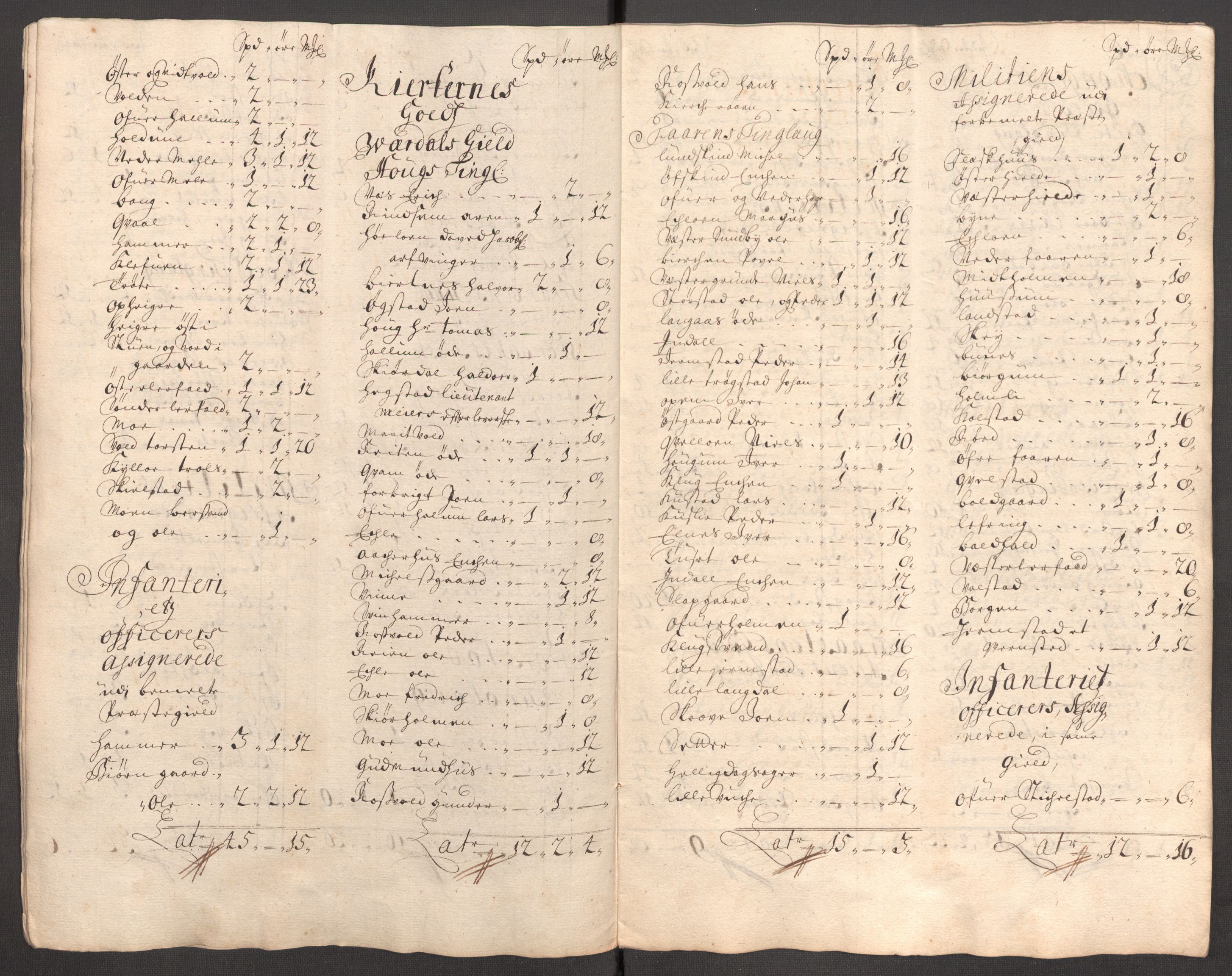 Rentekammeret inntil 1814, Reviderte regnskaper, Fogderegnskap, AV/RA-EA-4092/R62/L4196: Fogderegnskap Stjørdal og Verdal, 1705-1706, p. 240