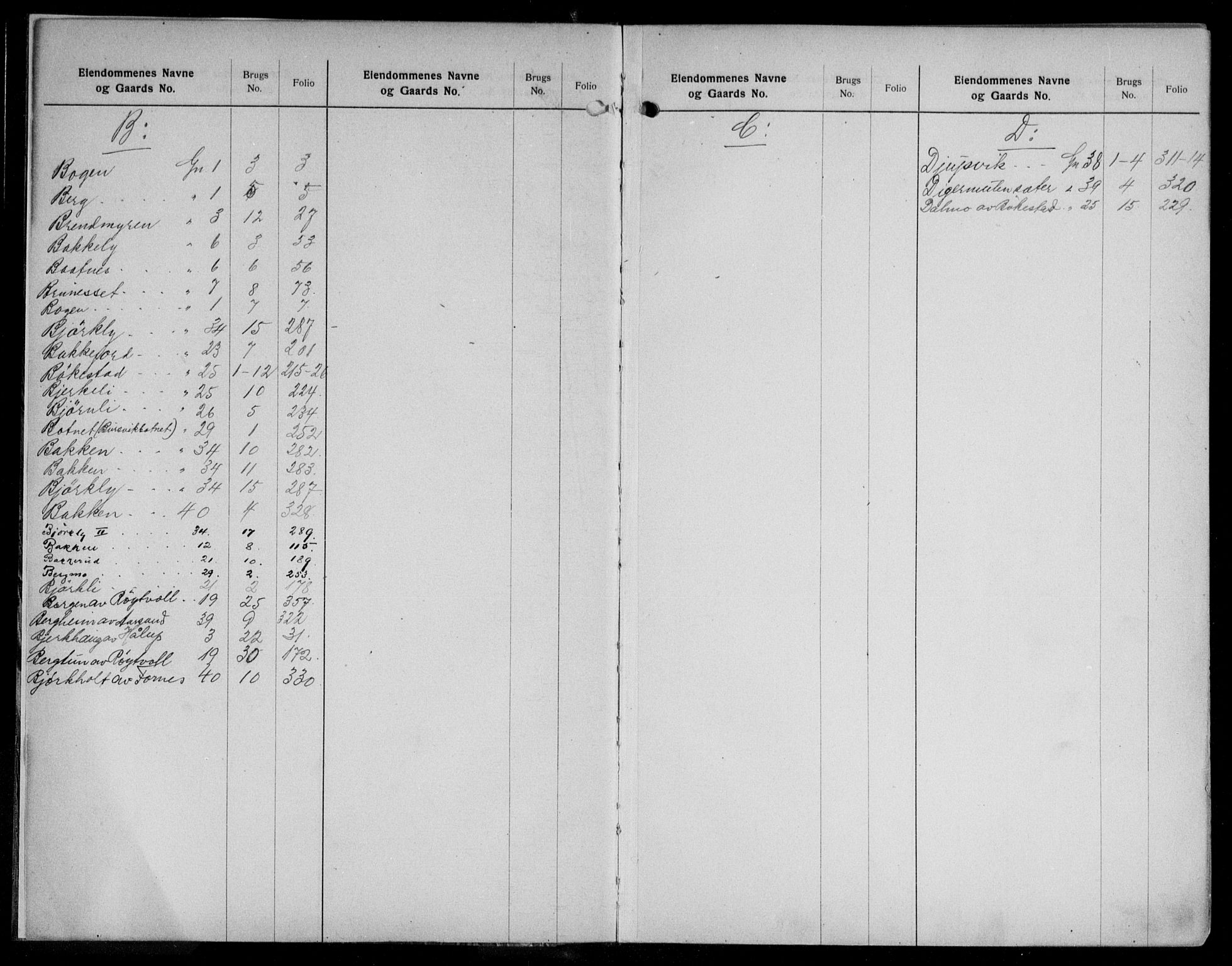 Brønnøy sorenskriveri, SAT/A-4170/1/2/2A/L0004: Mortgage register no. 4, 1923-1951