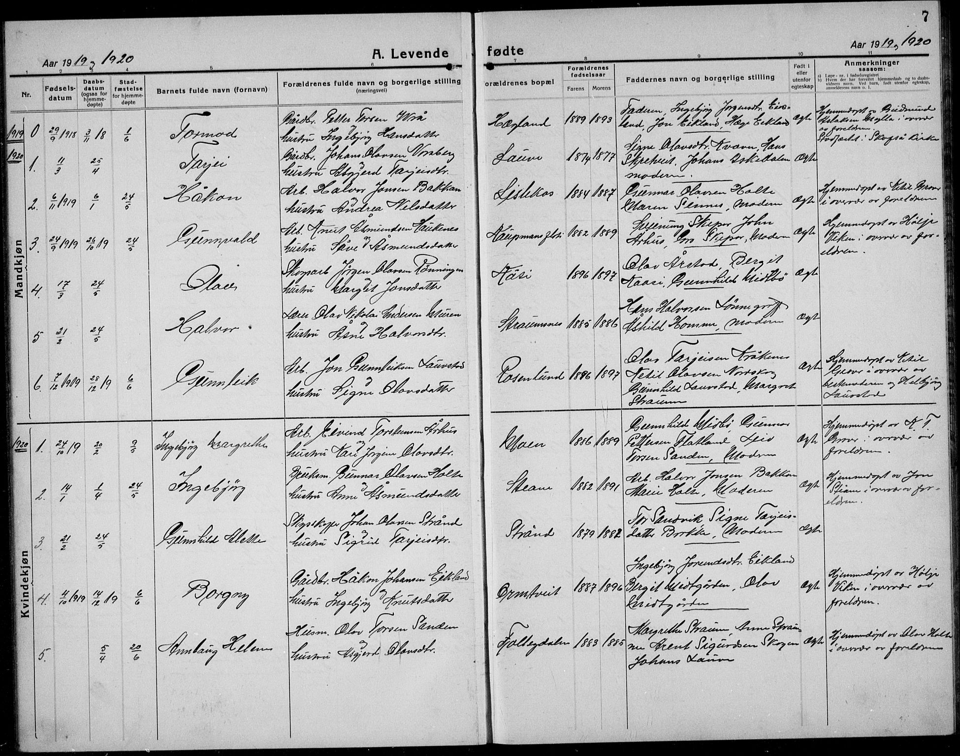 Kviteseid kirkebøker, AV/SAKO-A-276/G/Gc/L0002: Parish register (copy) no. III 2, 1917-1937, p. 7
