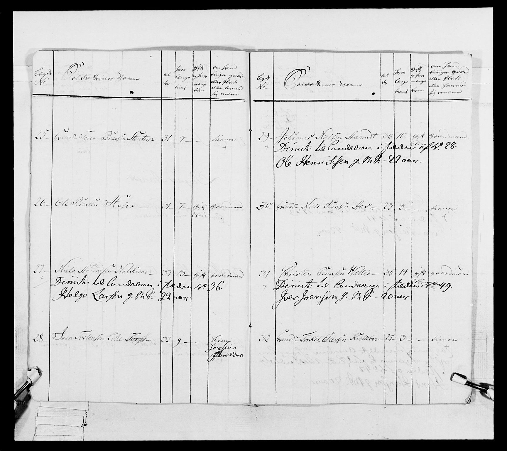 Generalitets- og kommissariatskollegiet, Det kongelige norske kommissariatskollegium, AV/RA-EA-5420/E/Eh/L0051: 1. Smålenske nasjonale infanteriregiment, 1759-1773, p. 268