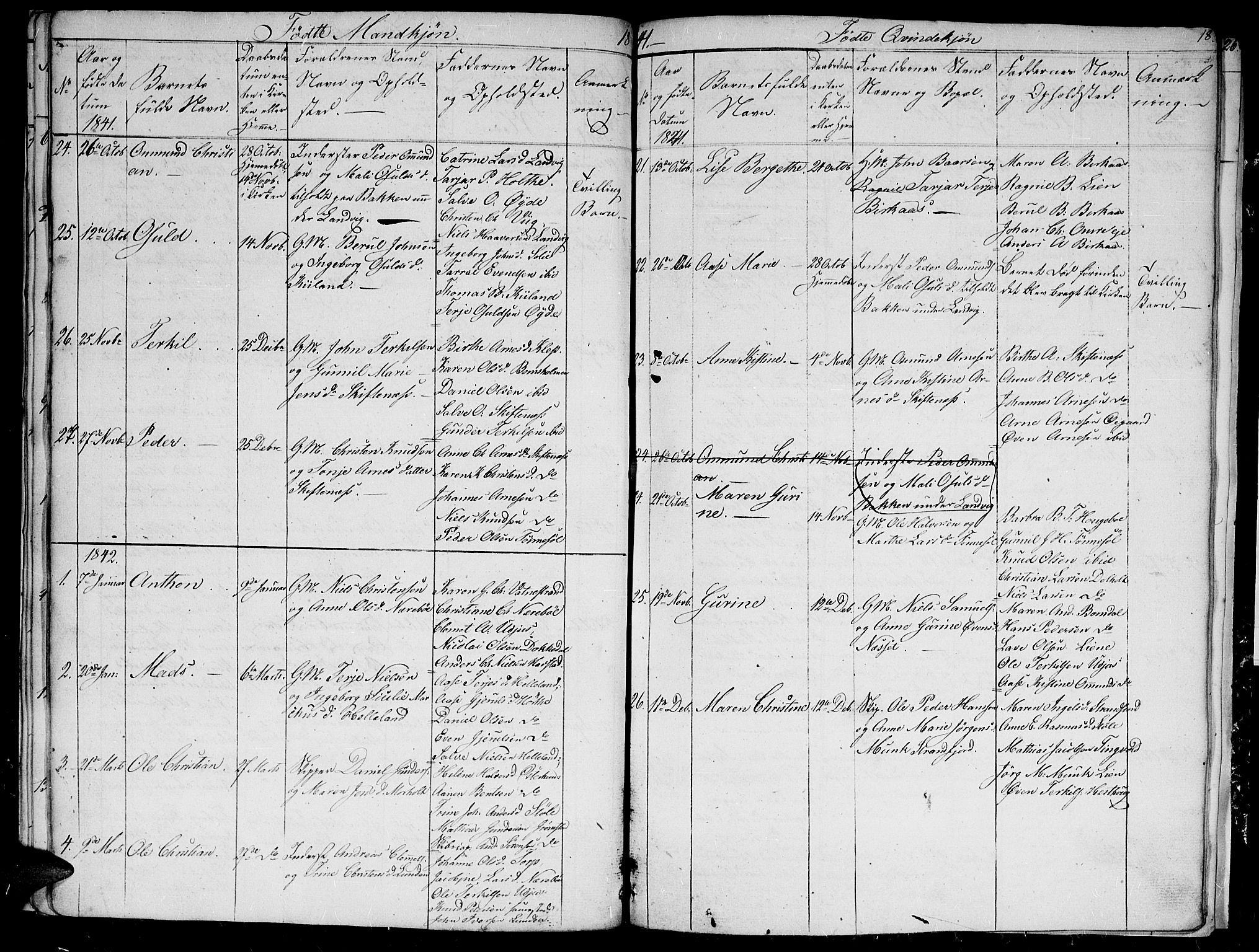 Hommedal sokneprestkontor, AV/SAK-1111-0023/F/Fb/Fbb/L0004: Parish register (copy) no. B 4, 1836-1849, p. 18