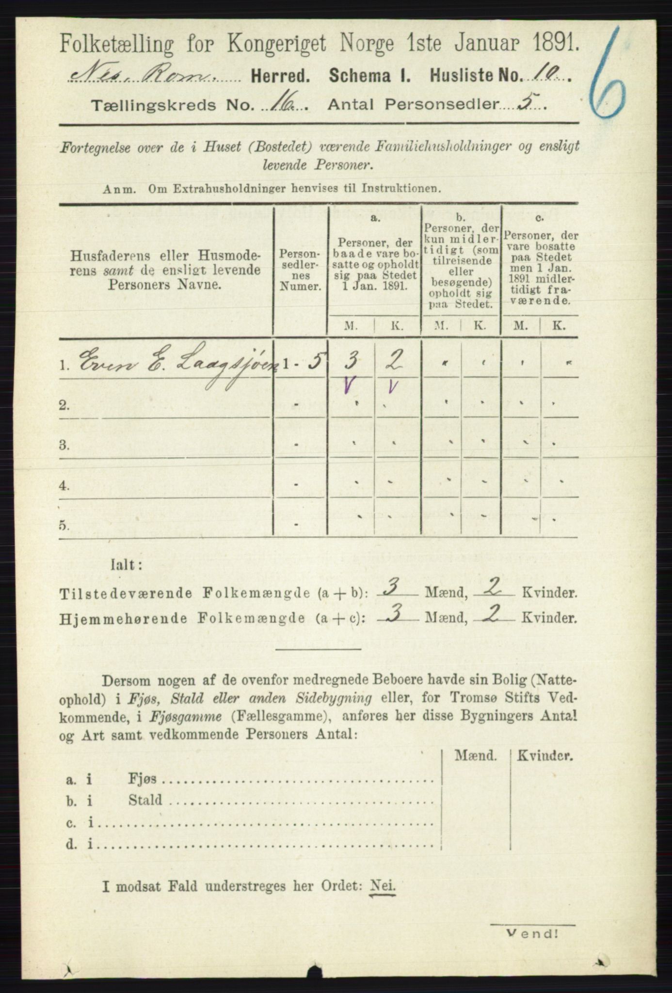 RA, 1891 census for 0236 Nes, 1891, p. 9508