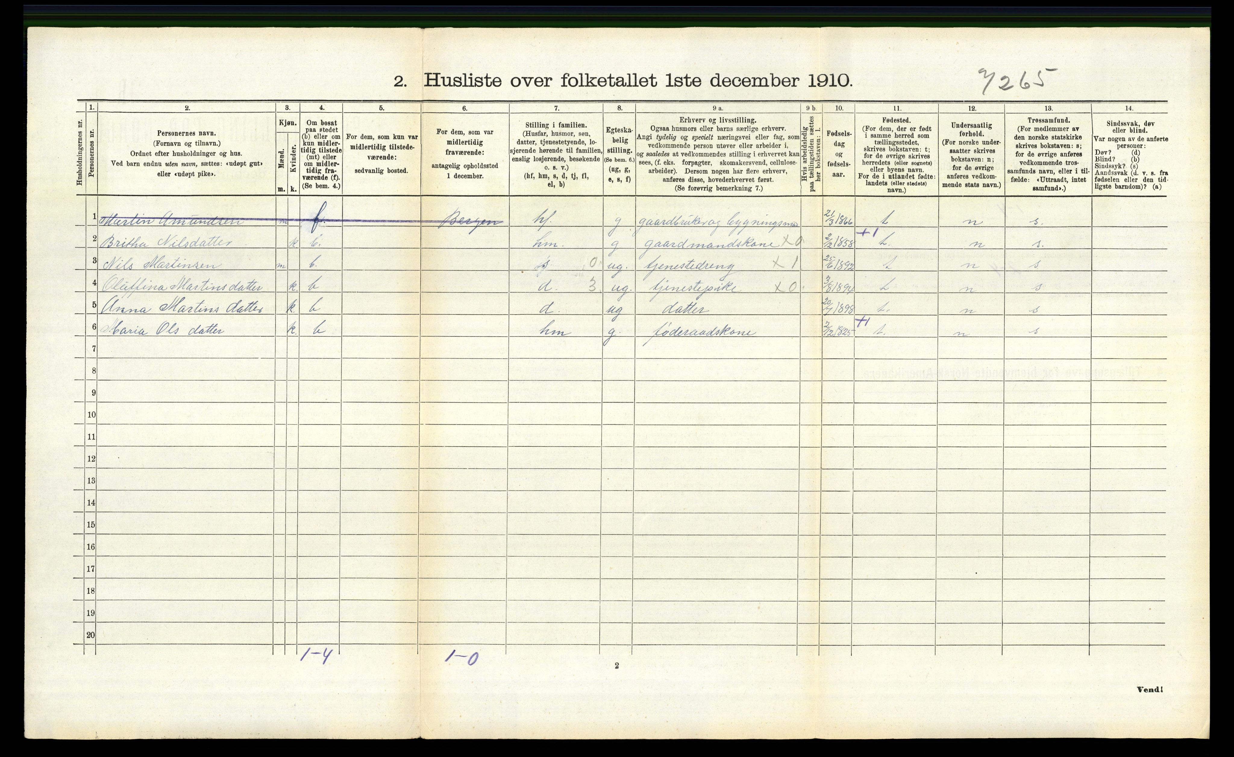 RA, 1910 census for Lindås, 1910, p. 1305