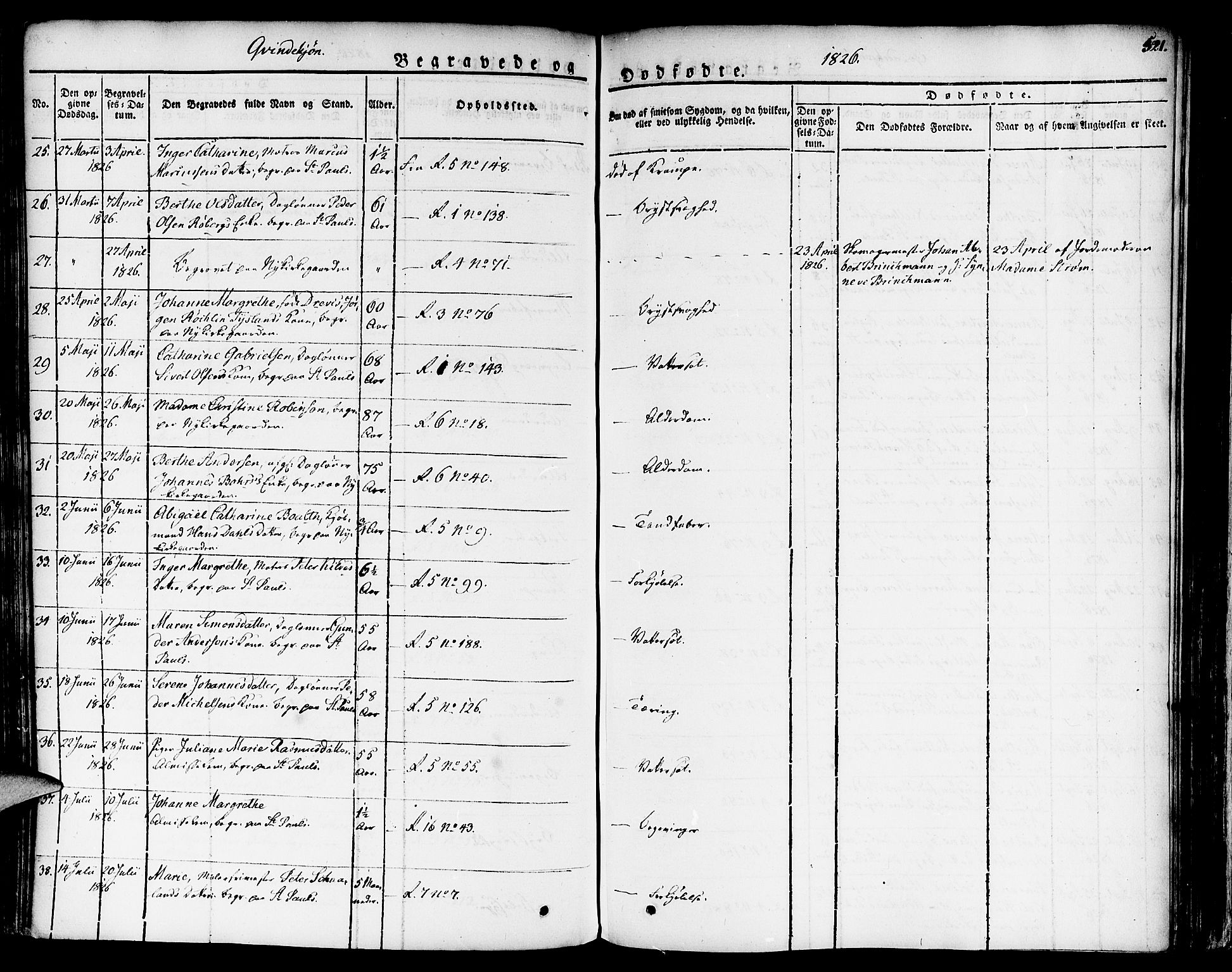 Nykirken Sokneprestembete, SAB/A-77101/H/Haa/L0012: Parish register (official) no. A 12, 1821-1844, p. 521