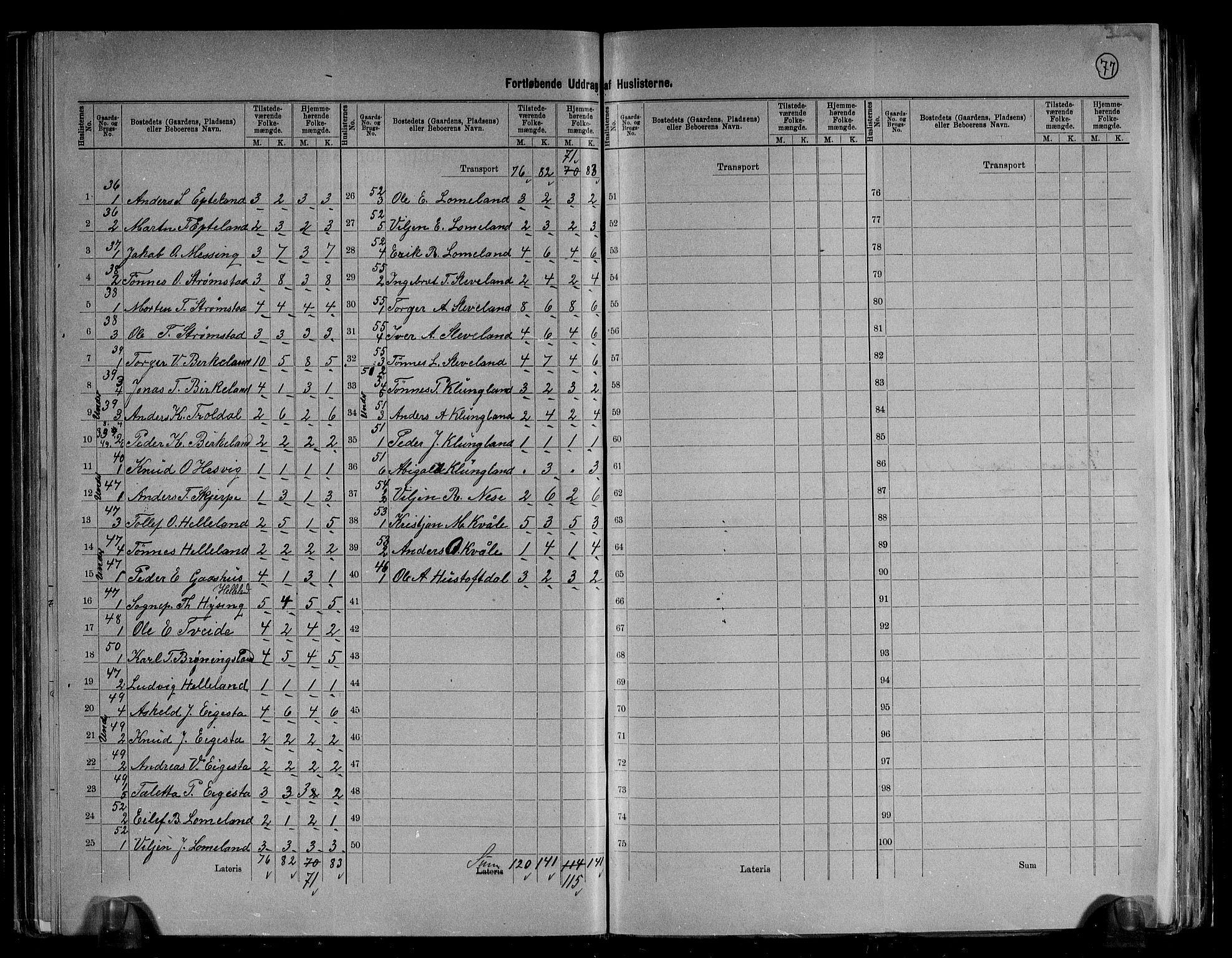 RA, 1891 census for 1115 Helleland, 1891, p. 11