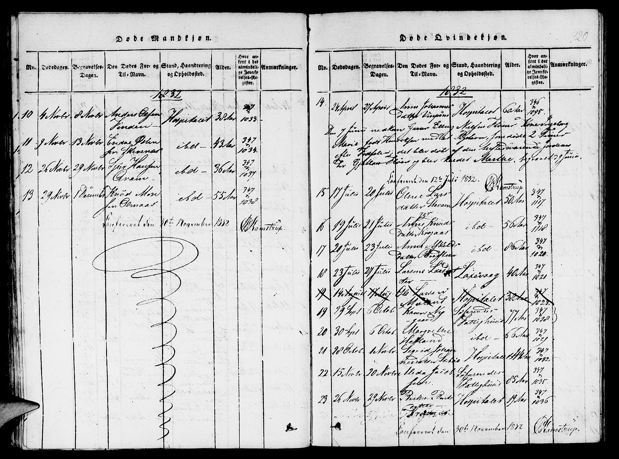 St. Jørgens hospital og Årstad sokneprestembete, AV/SAB-A-99934: Parish register (copy) no. A 1, 1816-1843, p. 120