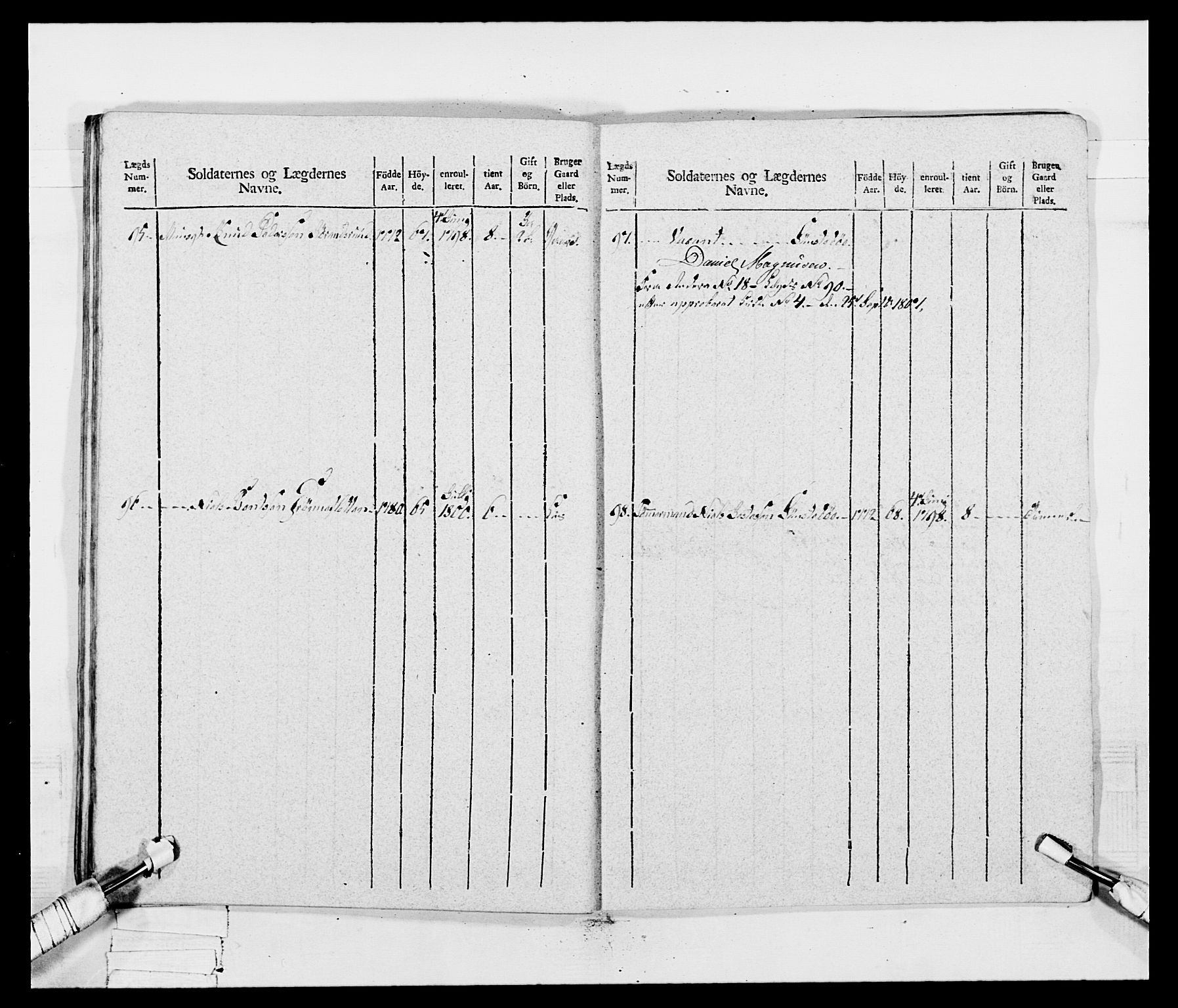 Generalitets- og kommissariatskollegiet, Det kongelige norske kommissariatskollegium, AV/RA-EA-5420/E/Eh/L0047: 2. Akershusiske nasjonale infanteriregiment, 1791-1810, p. 281