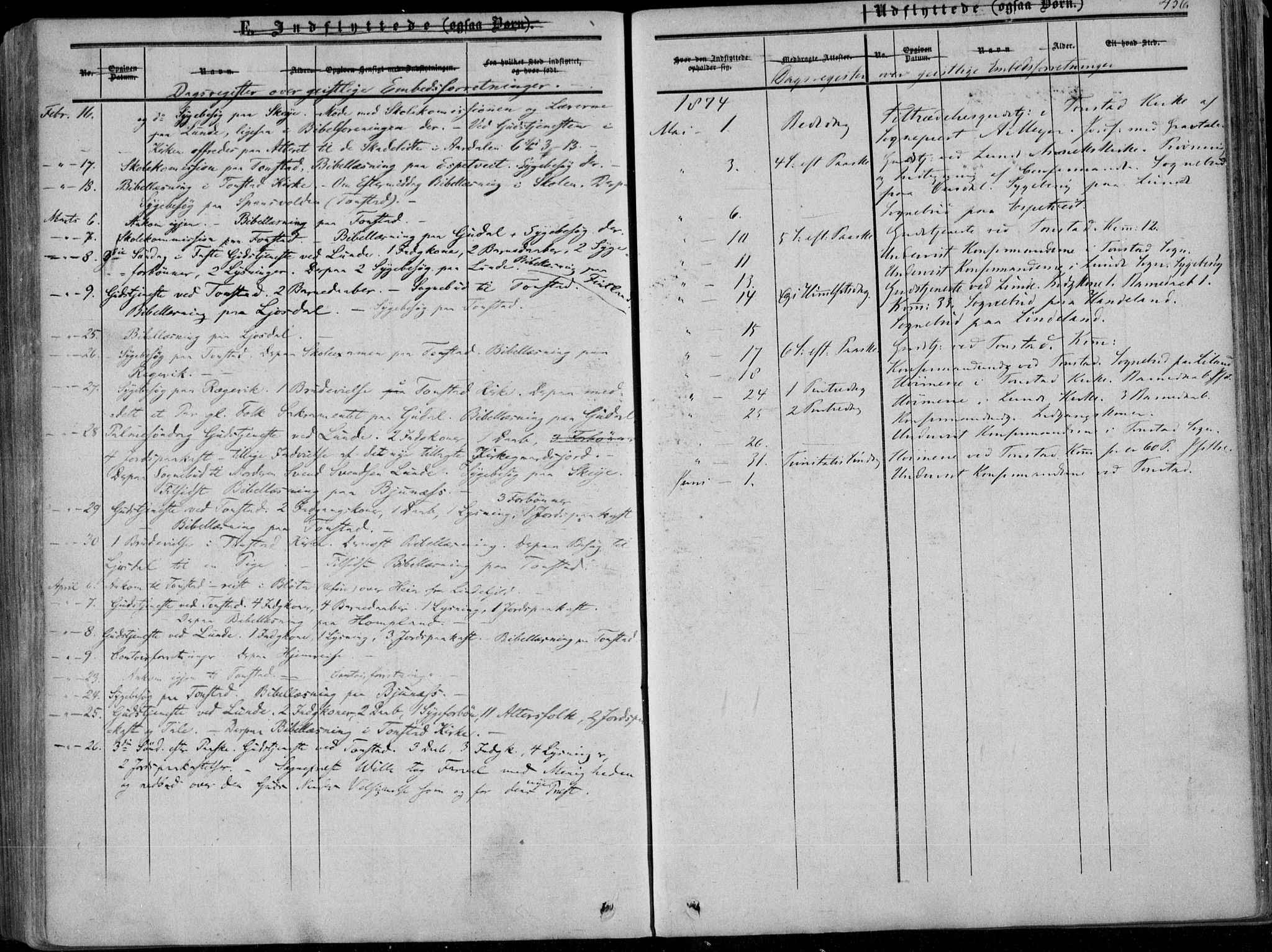 Sirdal sokneprestkontor, AV/SAK-1111-0036/F/Fa/Fab/L0002: Parish register (official) no. A 2, 1855-1874, p. 456