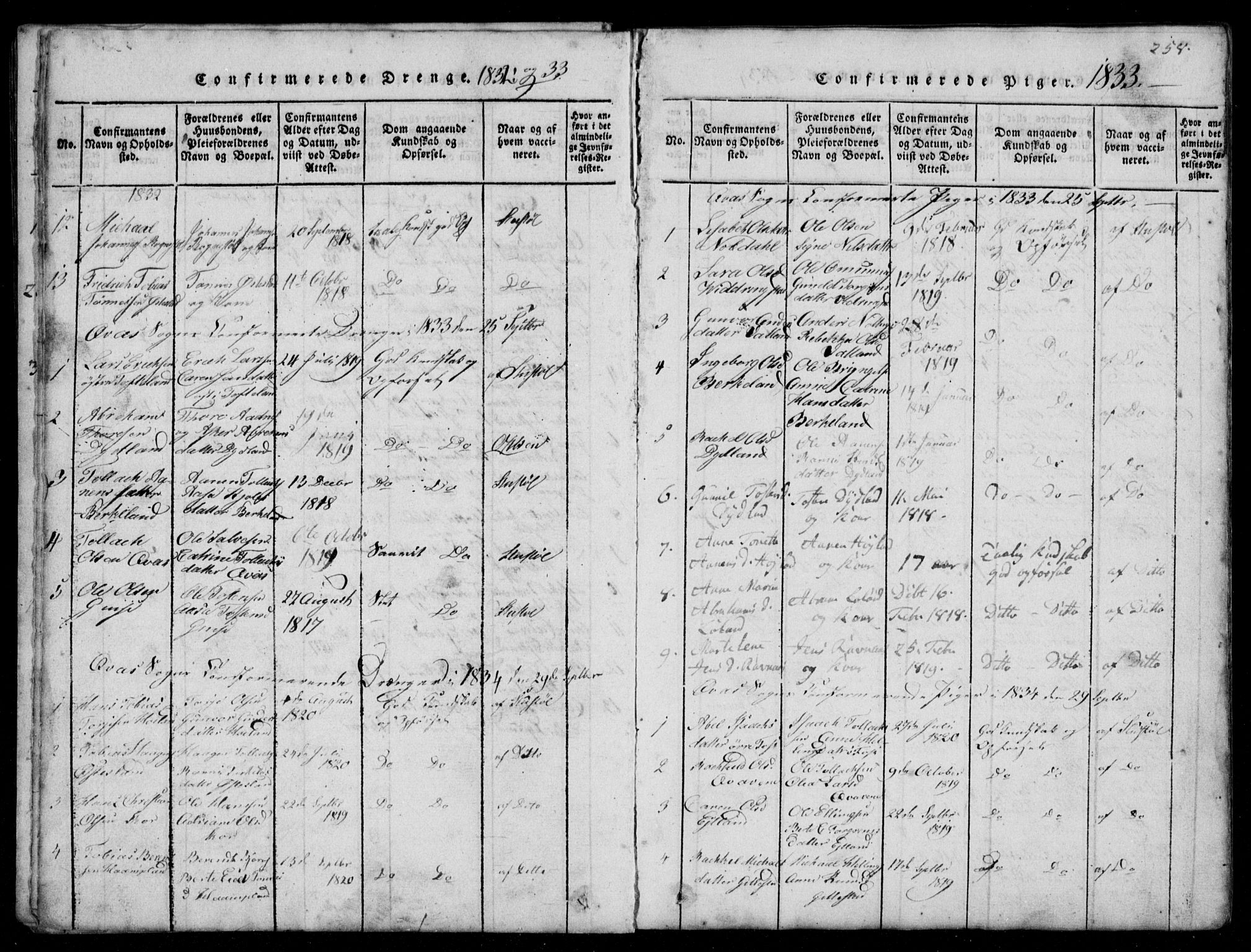 Lyngdal sokneprestkontor, AV/SAK-1111-0029/F/Fb/Fbb/L0001: Parish register (copy) no. B 1, 1816-1900, p. 258