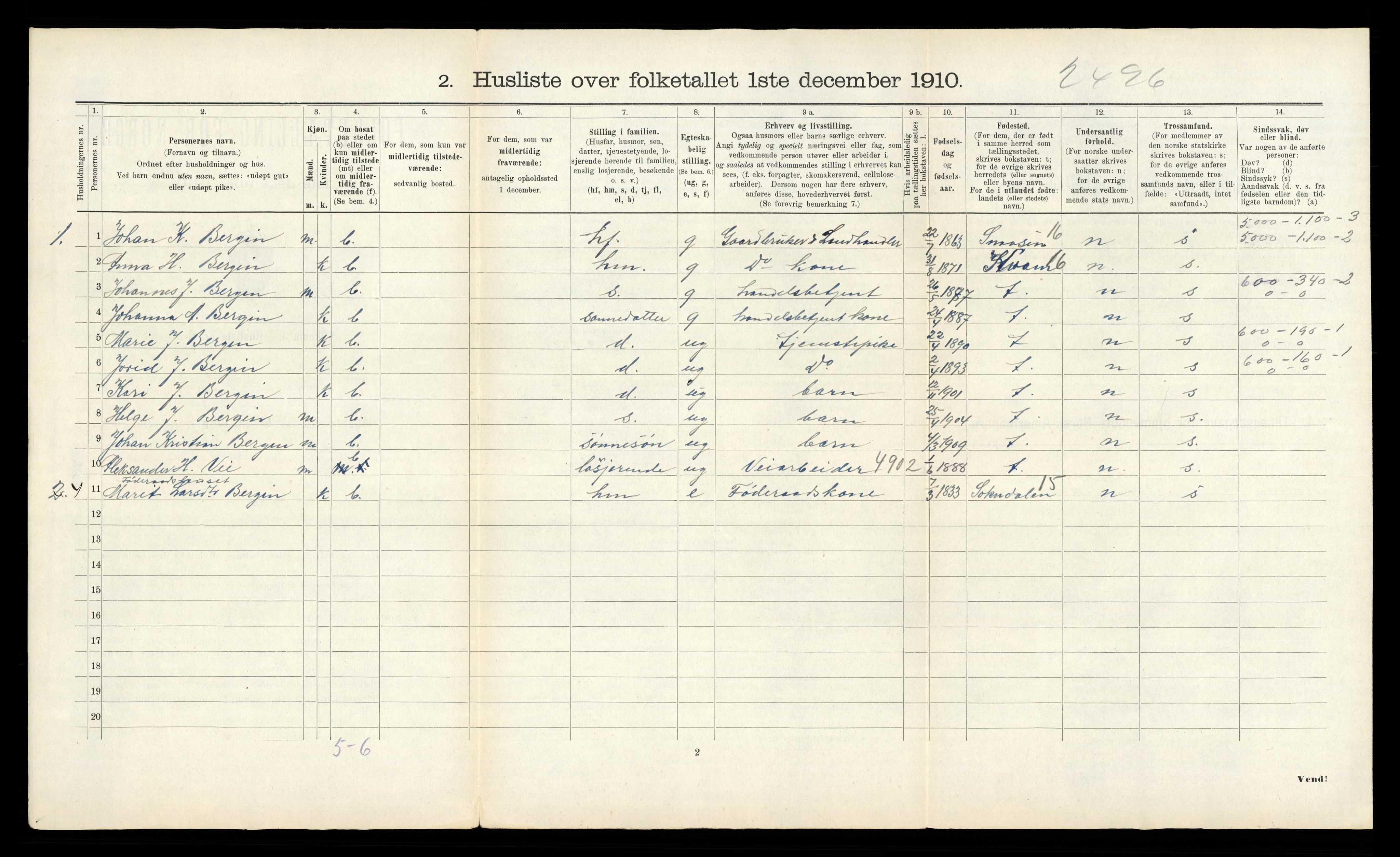 RA, 1910 census for Grong, 1910, p. 41