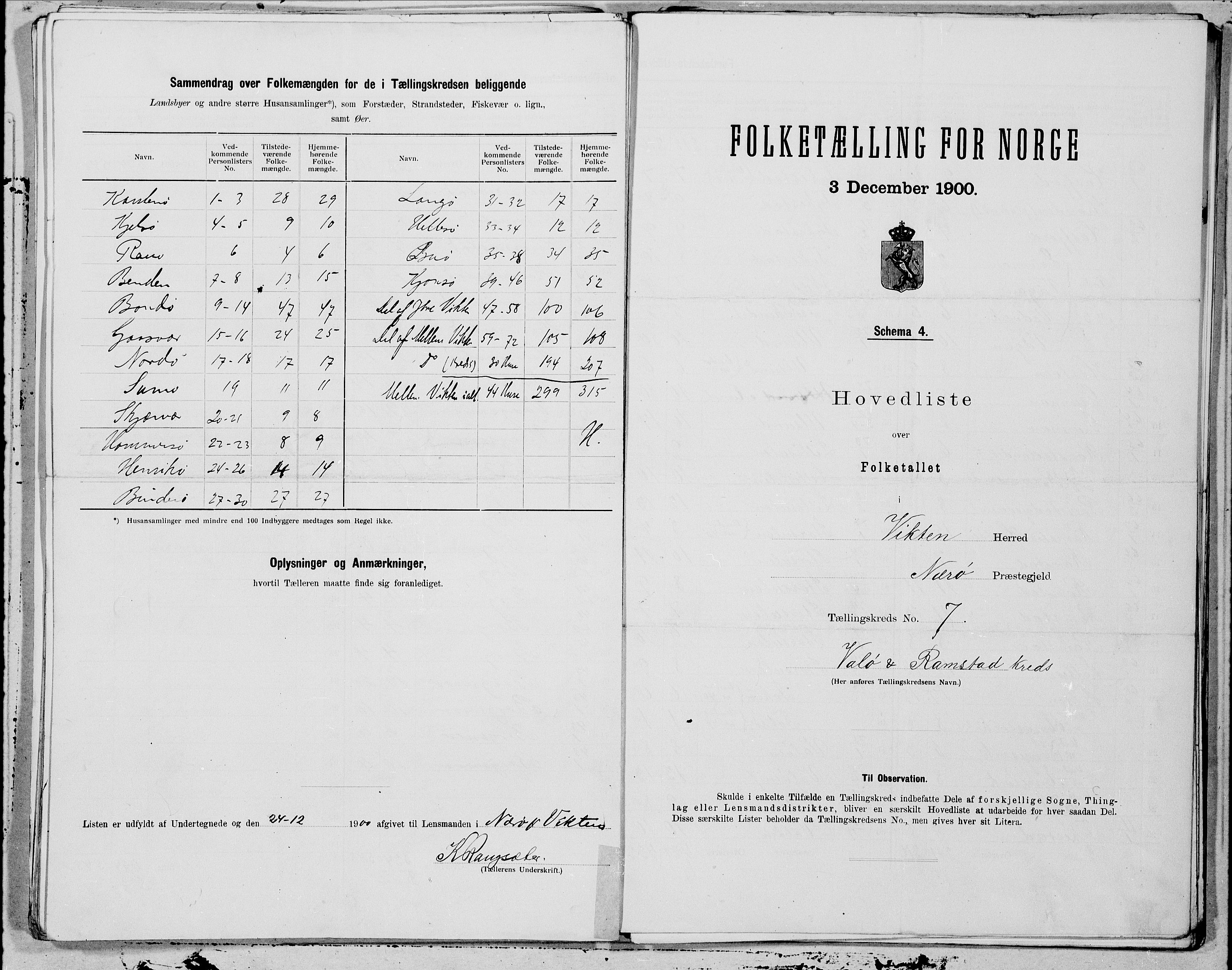 SAT, 1900 census for Vikna, 1900, p. 14