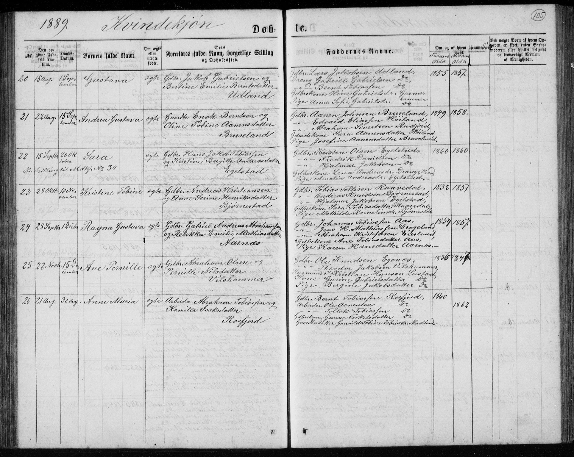 Lyngdal sokneprestkontor, AV/SAK-1111-0029/F/Fb/Fbc/L0004: Parish register (copy) no. B 4, 1878-1896, p. 105