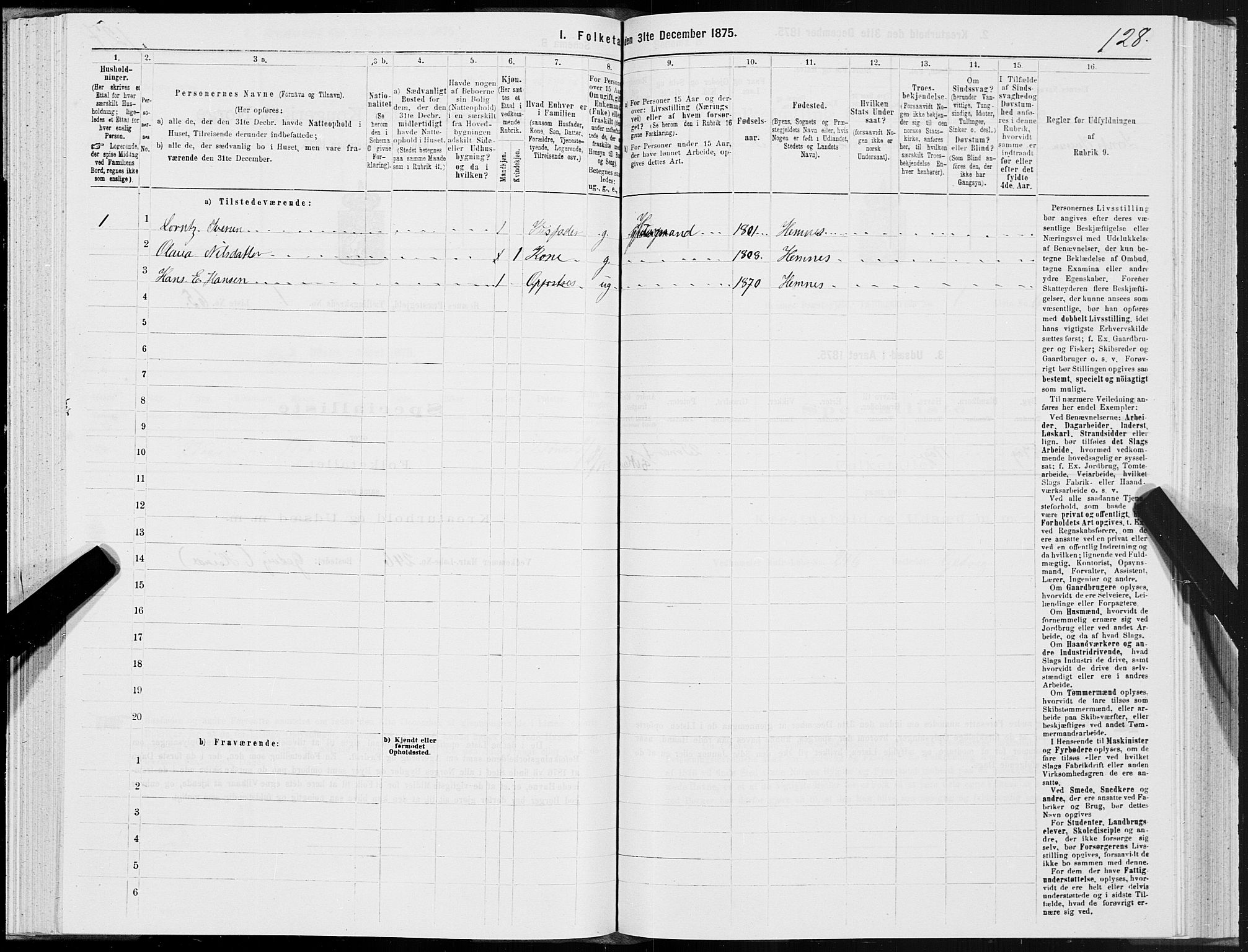 SAT, 1875 census for 1832P Hemnes, 1875, p. 1128