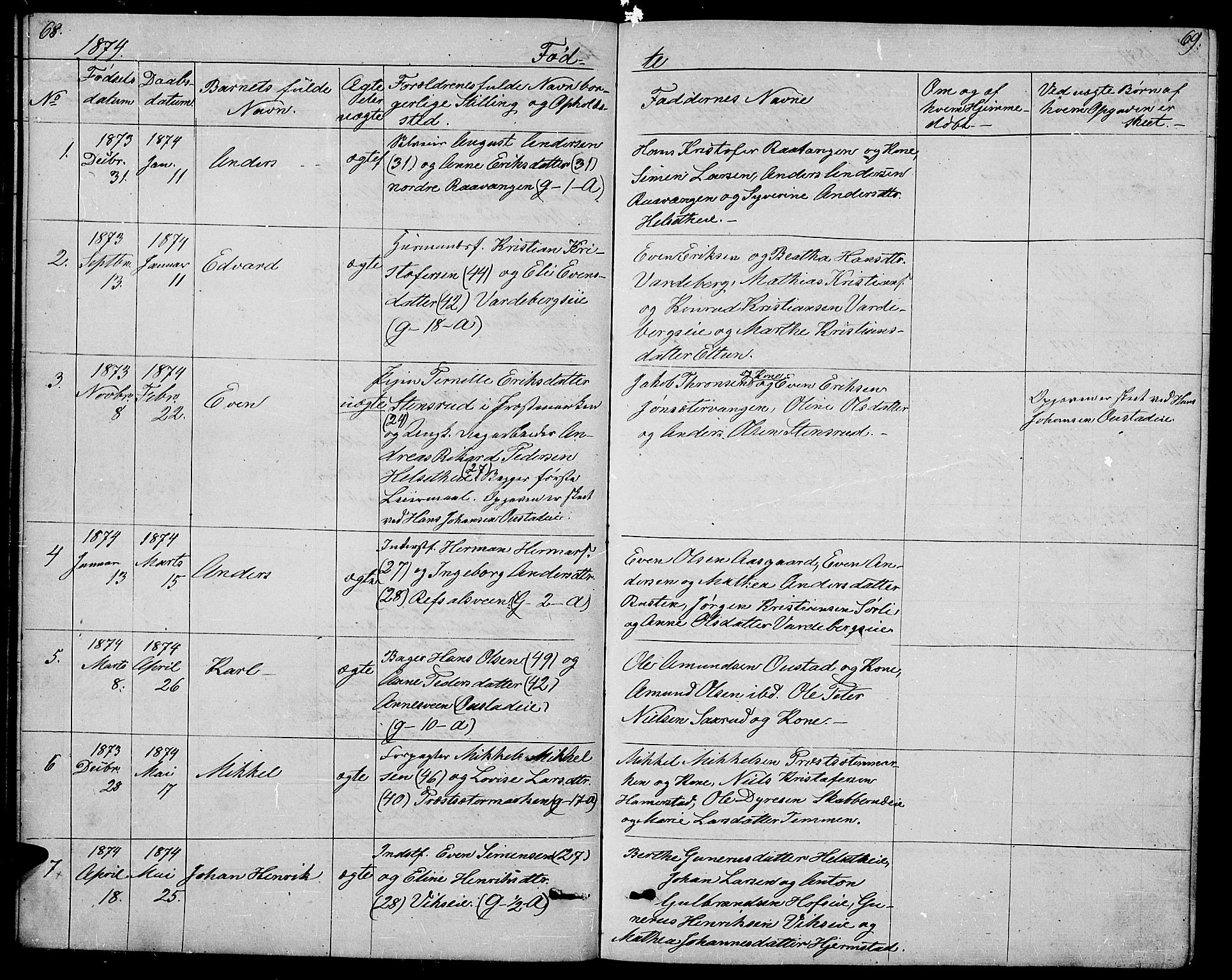 Stange prestekontor, SAH/PREST-002/L/L0005: Parish register (copy) no. 5, 1861-1881, p. 68-69