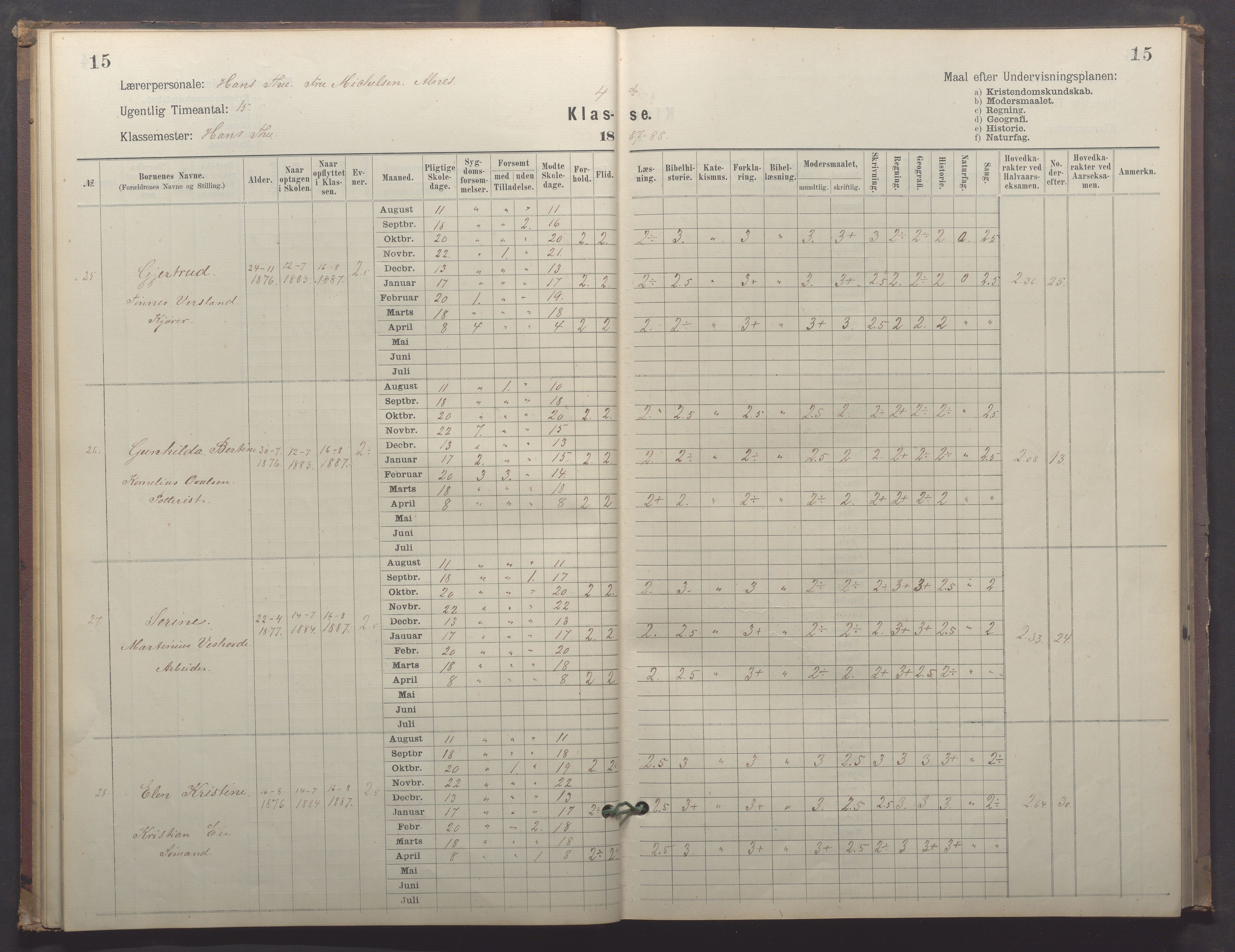 Egersund kommune (Ladested) - Egersund almueskole/folkeskole, IKAR/K-100521/H/L0025: Skoleprotokoll - Almueskolen, 4. klasse, 1887-1892, p. 15