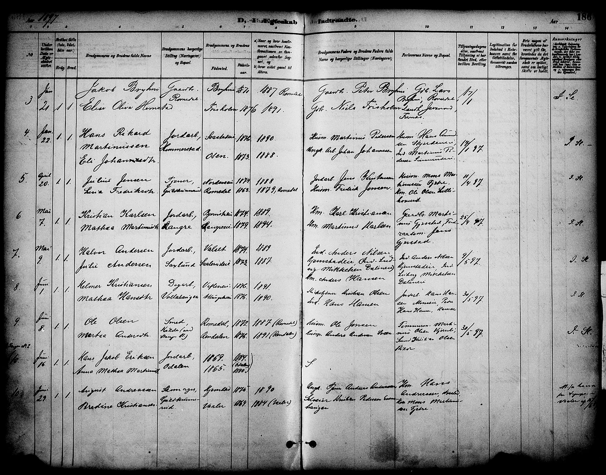 Stange prestekontor, SAH/PREST-002/K/L0020: Parish register (official) no. 20, 1894-1905, p. 186