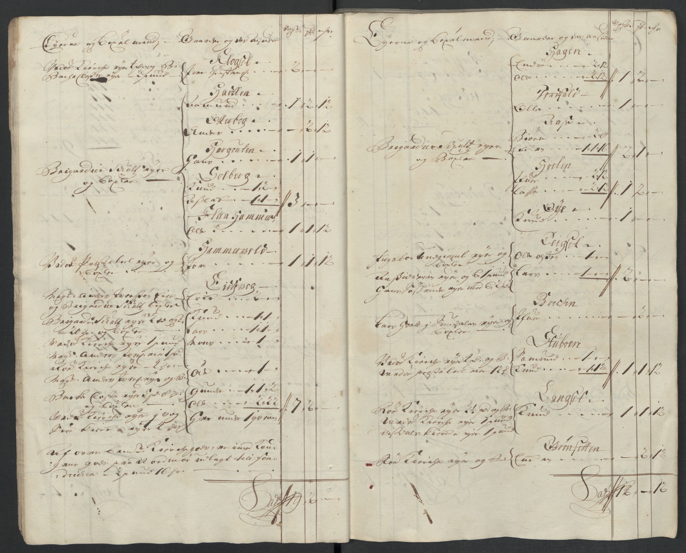Rentekammeret inntil 1814, Reviderte regnskaper, Fogderegnskap, RA/EA-4092/R55/L3656: Fogderegnskap Romsdal, 1703-1705, p. 375