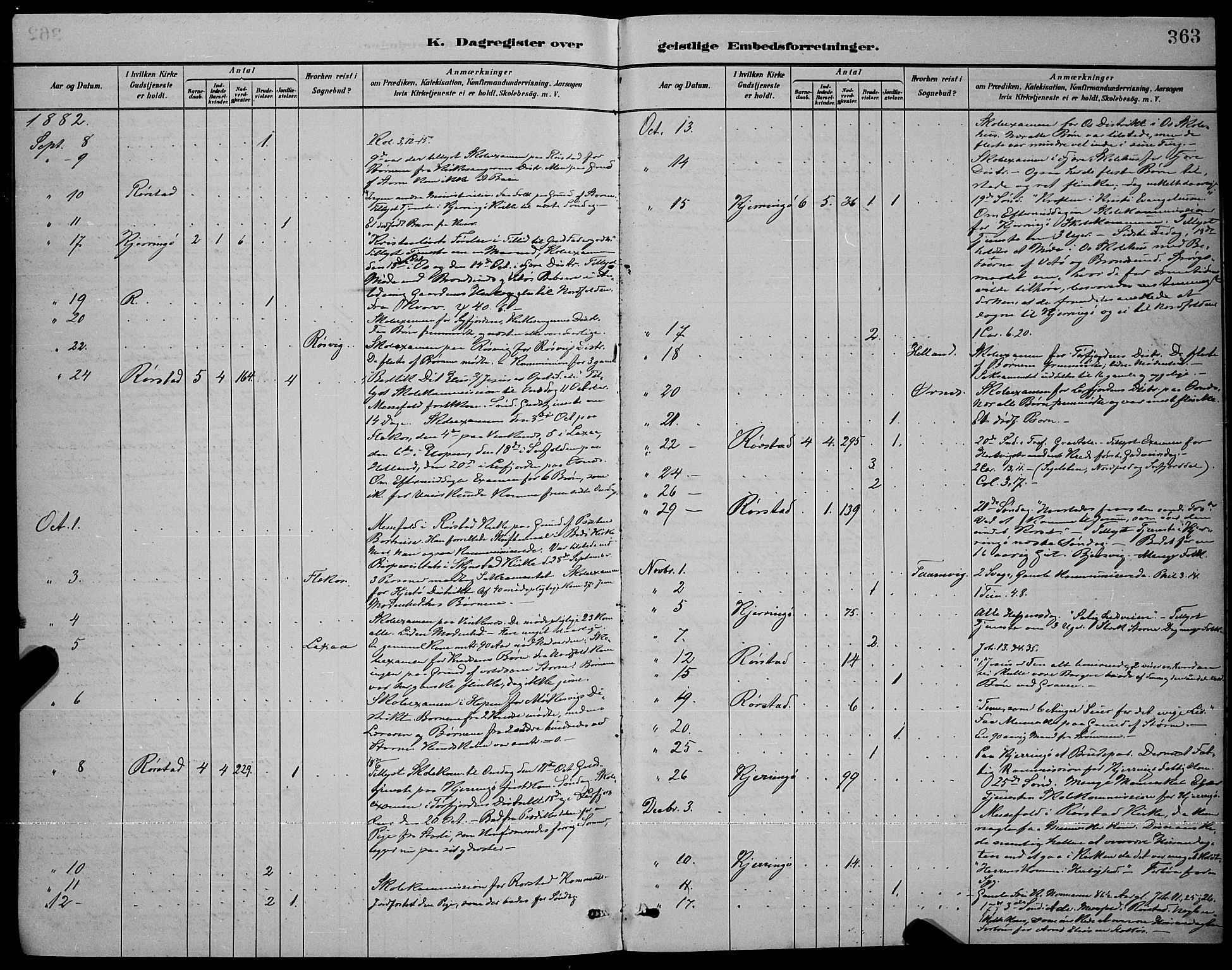 Ministerialprotokoller, klokkerbøker og fødselsregistre - Nordland, AV/SAT-A-1459/853/L0772: Parish register (official) no. 853A11, 1881-1900, p. 363