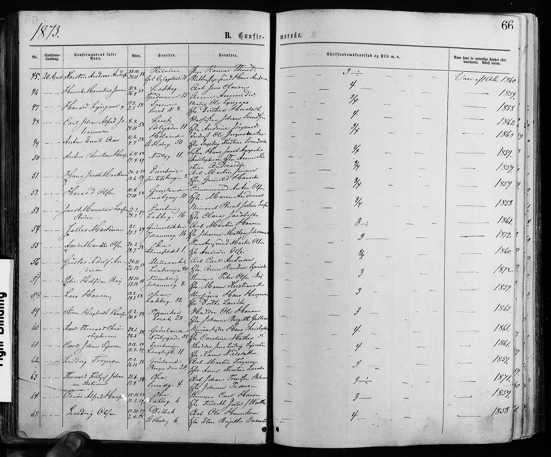 Grønland prestekontor Kirkebøker, AV/SAO-A-10848/F/Fa/L0005: Parish register (official) no. 5, 1869-1880, p. 66