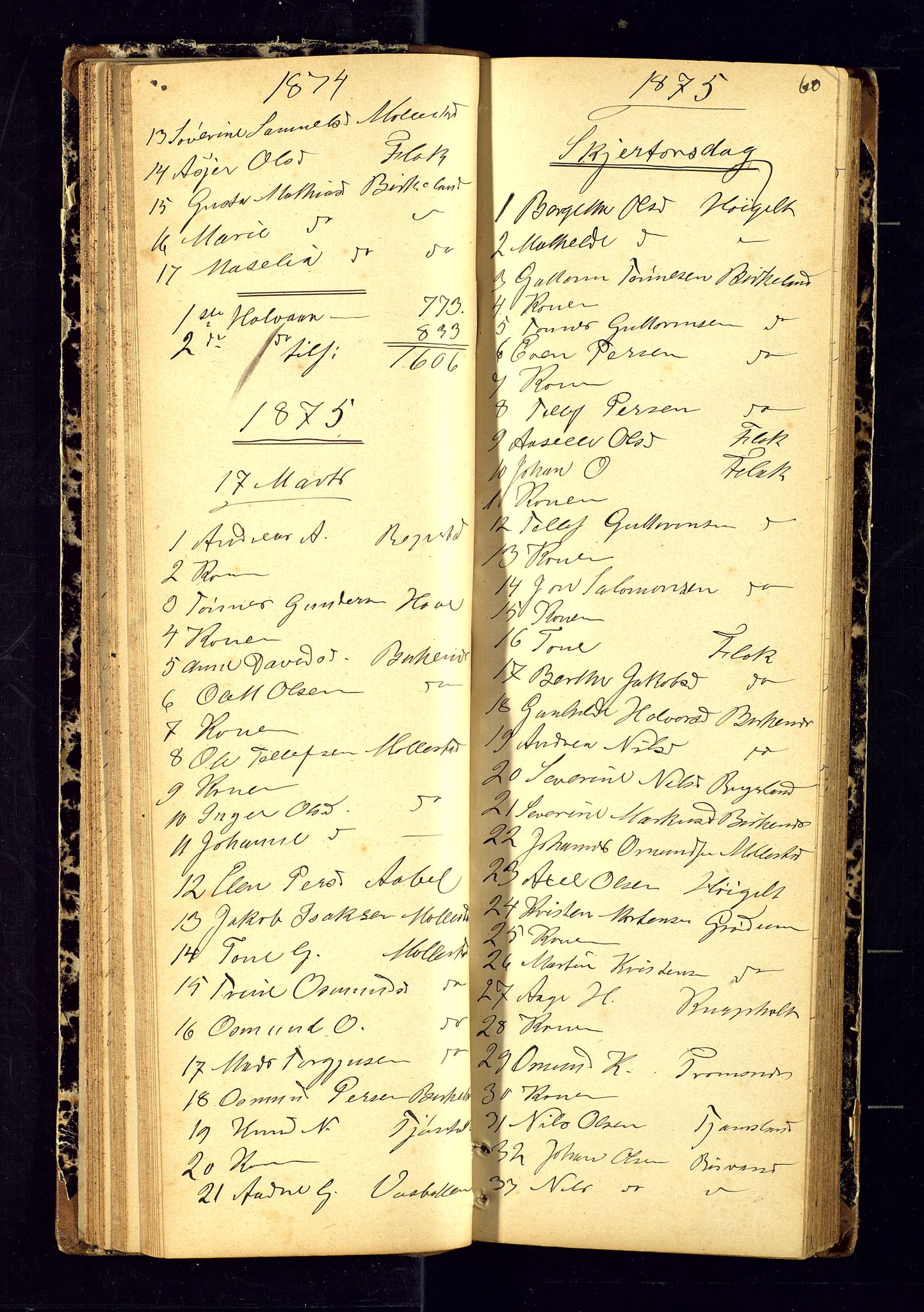 Birkenes sokneprestkontor, SAK/1111-0004/F/Fc/L0006: Communicants register no. C-6, 1872-1880, p. 60