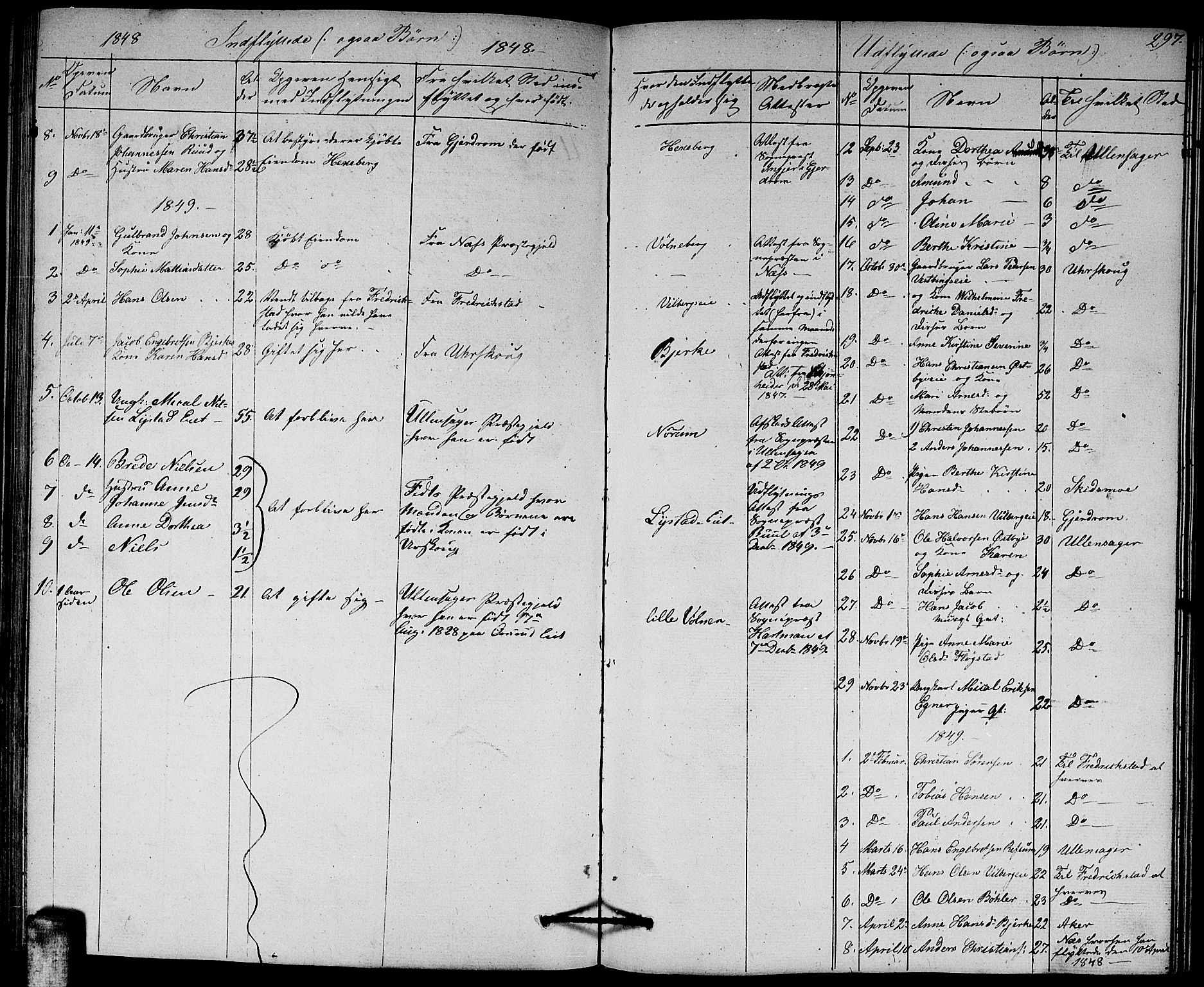 Sørum prestekontor Kirkebøker, AV/SAO-A-10303/G/Ga/L0003: Parish register (copy) no. I 3, 1846-1863, p. 297