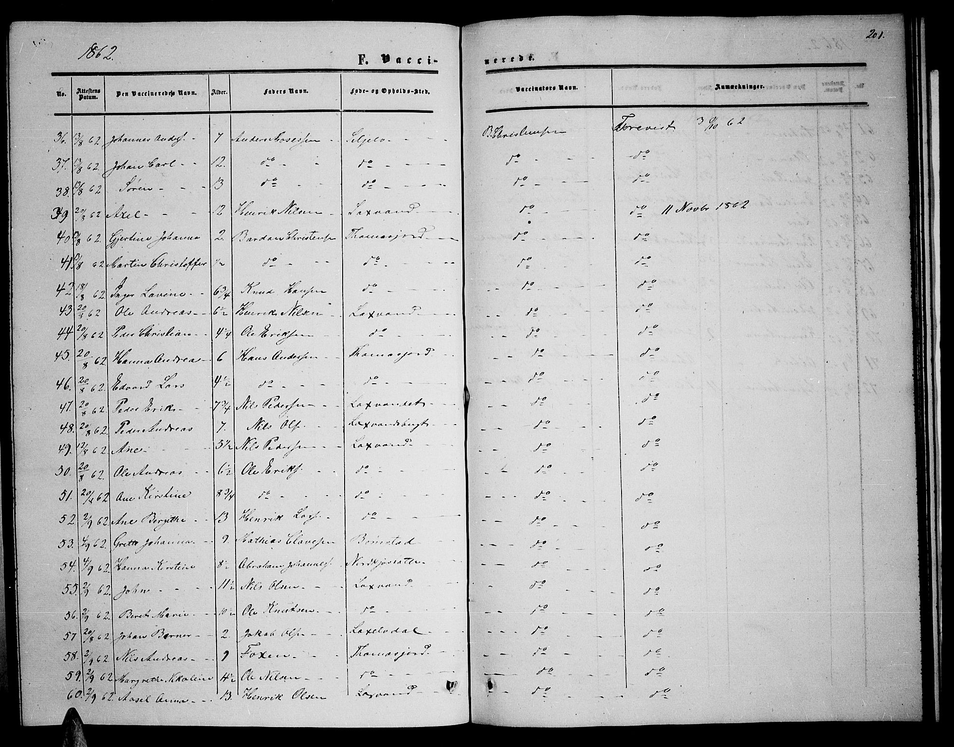 Balsfjord sokneprestembete, SATØ/S-1303/G/Ga/L0005klokker: Parish register (copy) no. 5, 1856-1862, p. 201