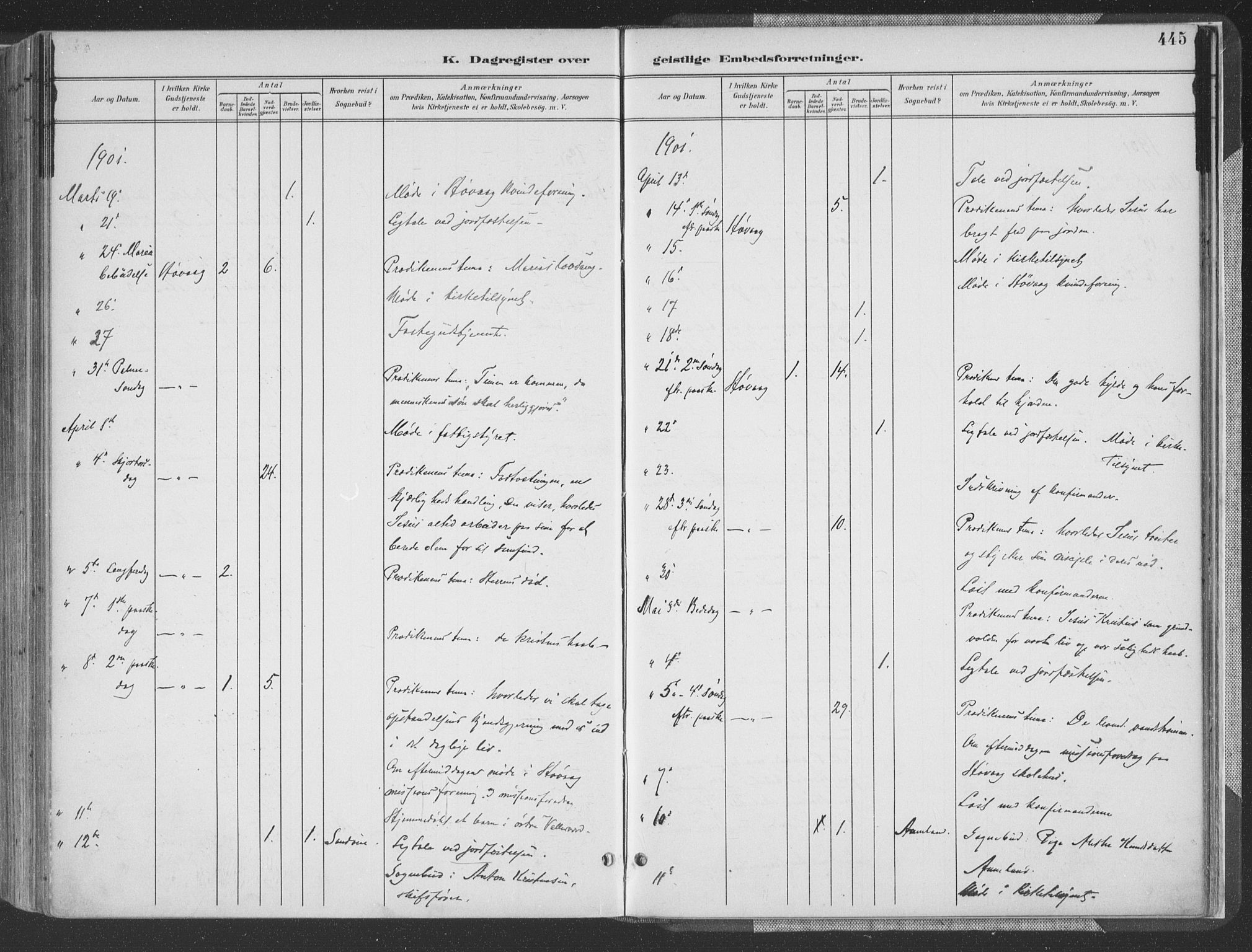 Høvåg sokneprestkontor, AV/SAK-1111-0025/F/Fa/L0006: Parish register (official) no. A 6, 1894-1923, p. 445