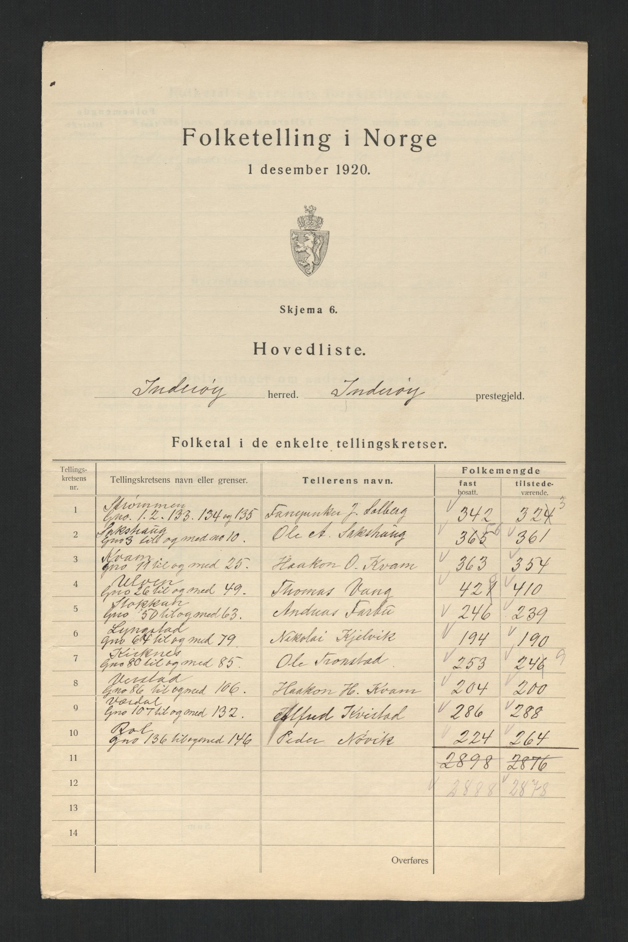 SAT, 1920 census for Inderøy, 1920, p. 4