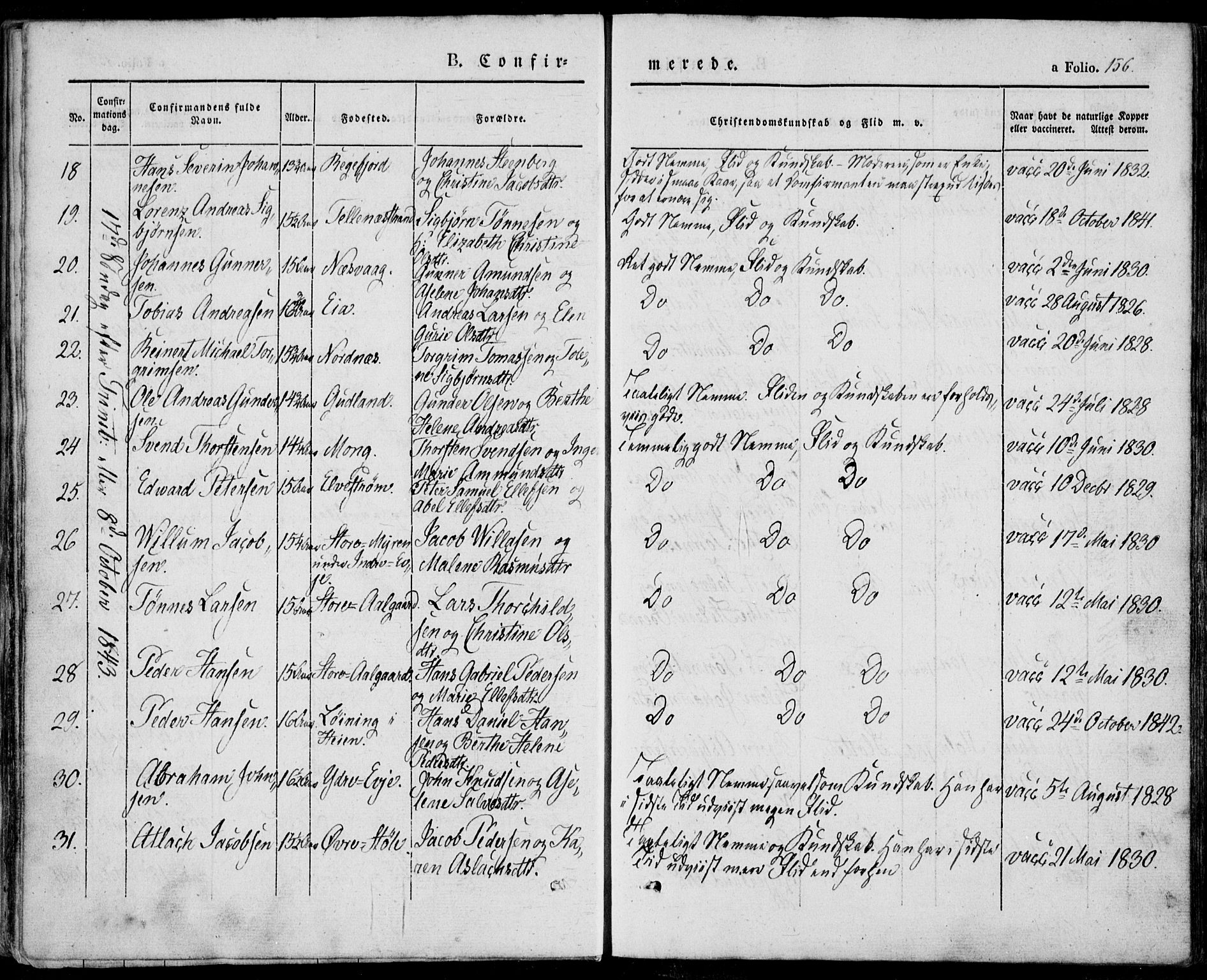 Sokndal sokneprestkontor, SAST/A-101808: Parish register (official) no. A 8.1, 1842-1857, p. 156