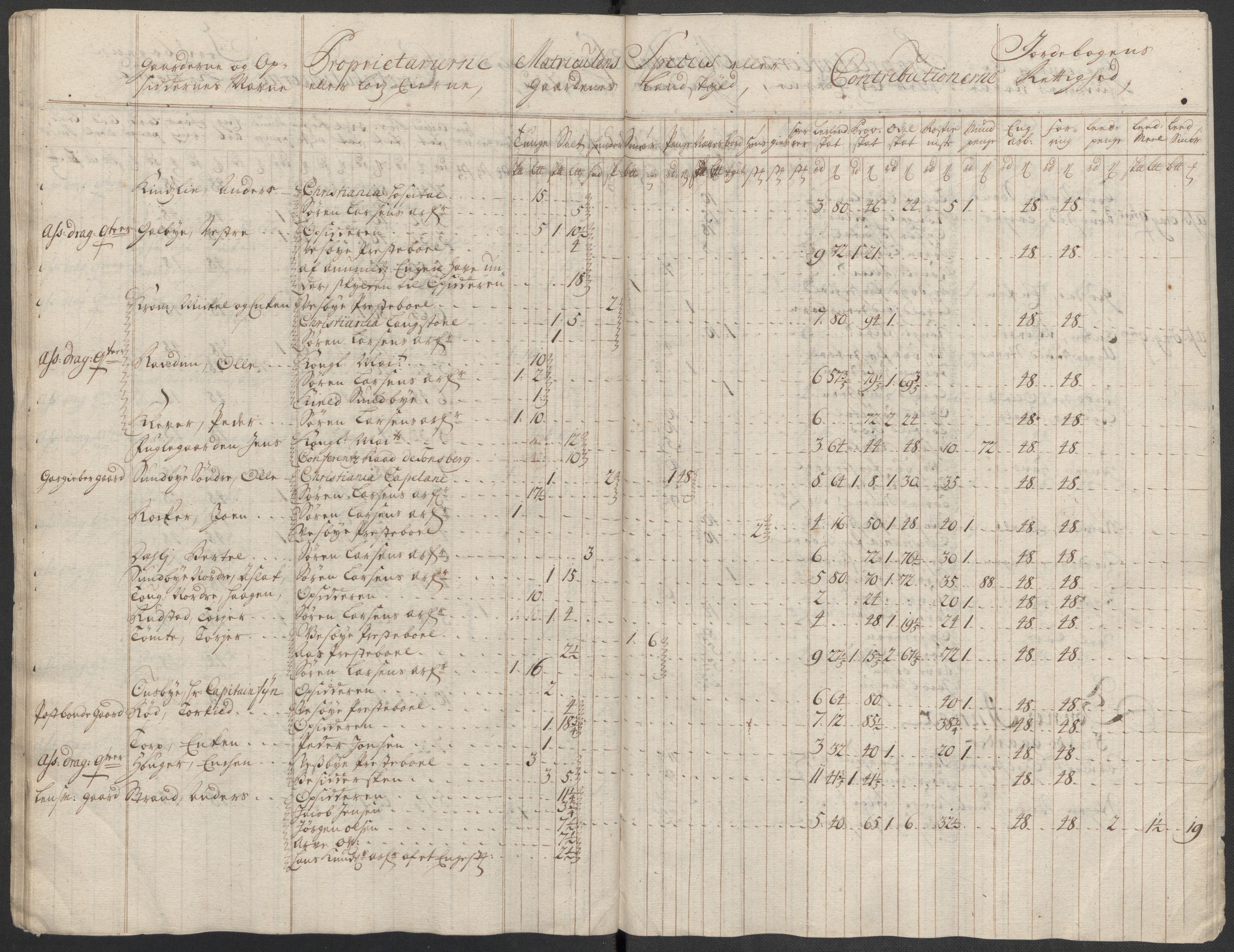 Rentekammeret inntil 1814, Reviderte regnskaper, Fogderegnskap, AV/RA-EA-4092/R10/L0455: Fogderegnskap Aker og Follo, 1717, p. 103