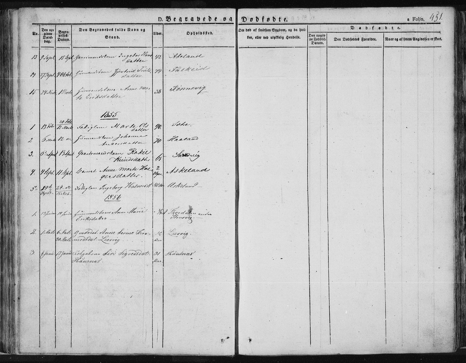 Tysvær sokneprestkontor, SAST/A -101864/H/Ha/Haa/L0001: Parish register (official) no. A 1.2, 1831-1856, p. 451